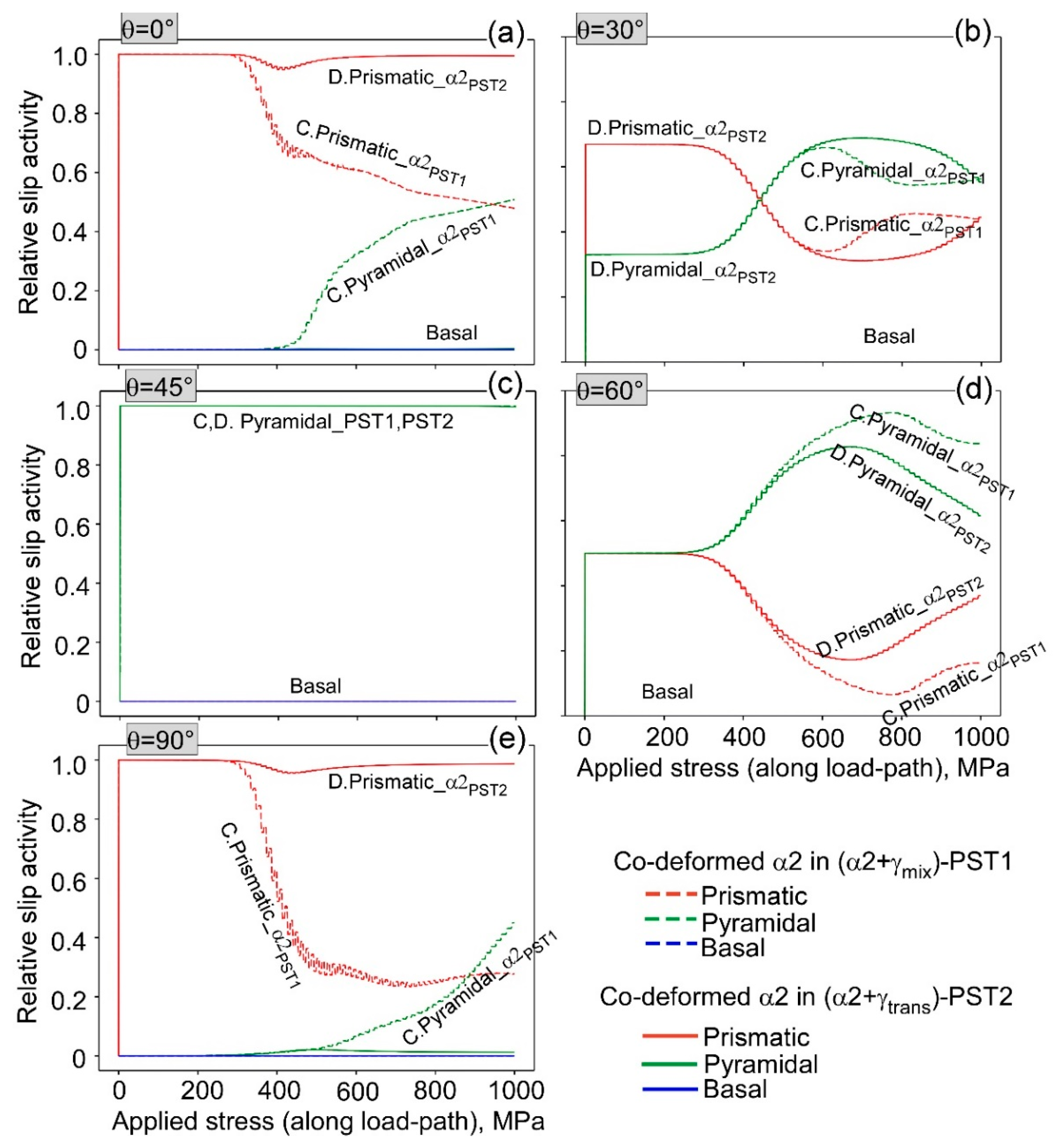 Metals 15 00132 g015