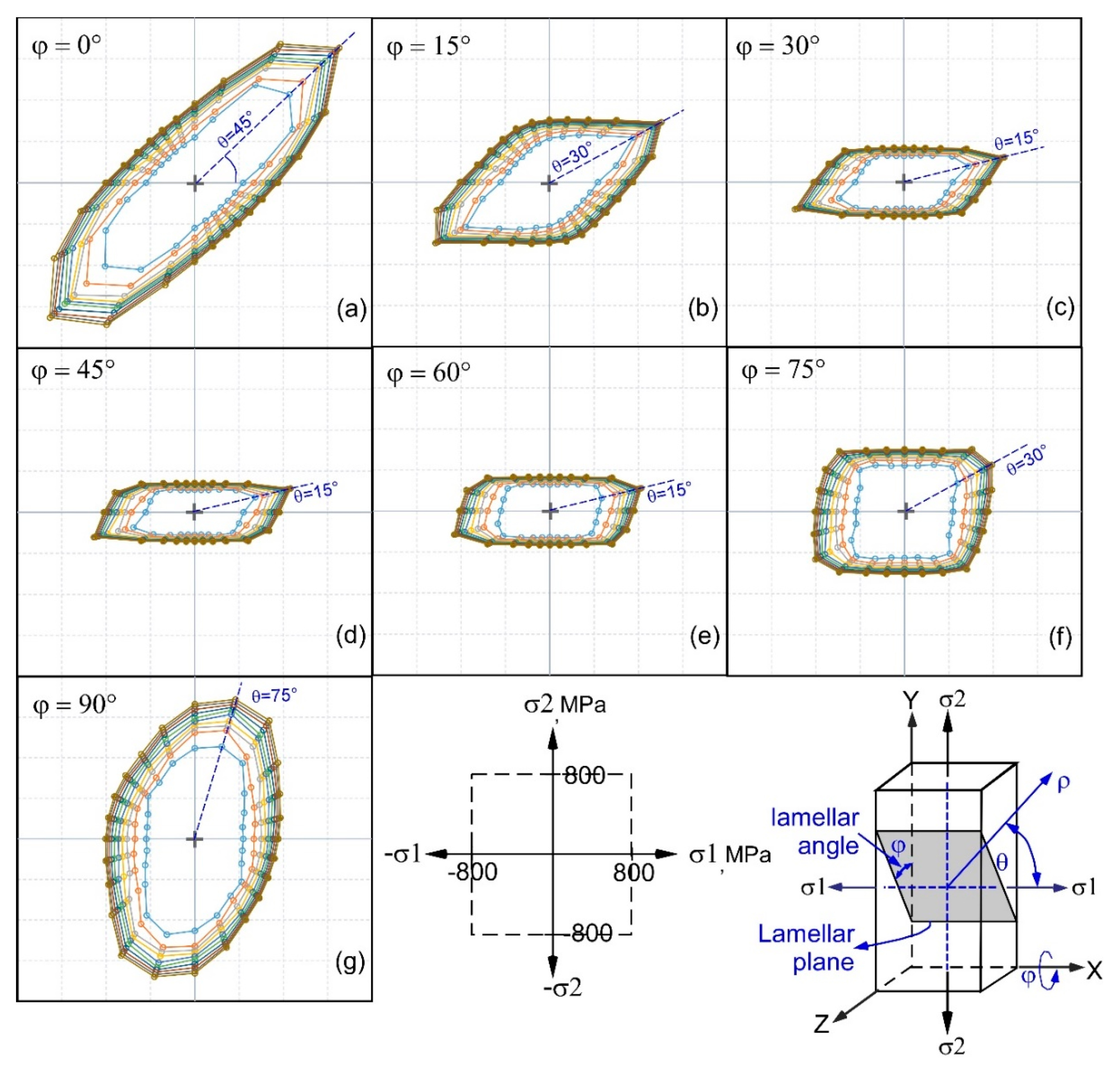 Metals 15 00132 g016