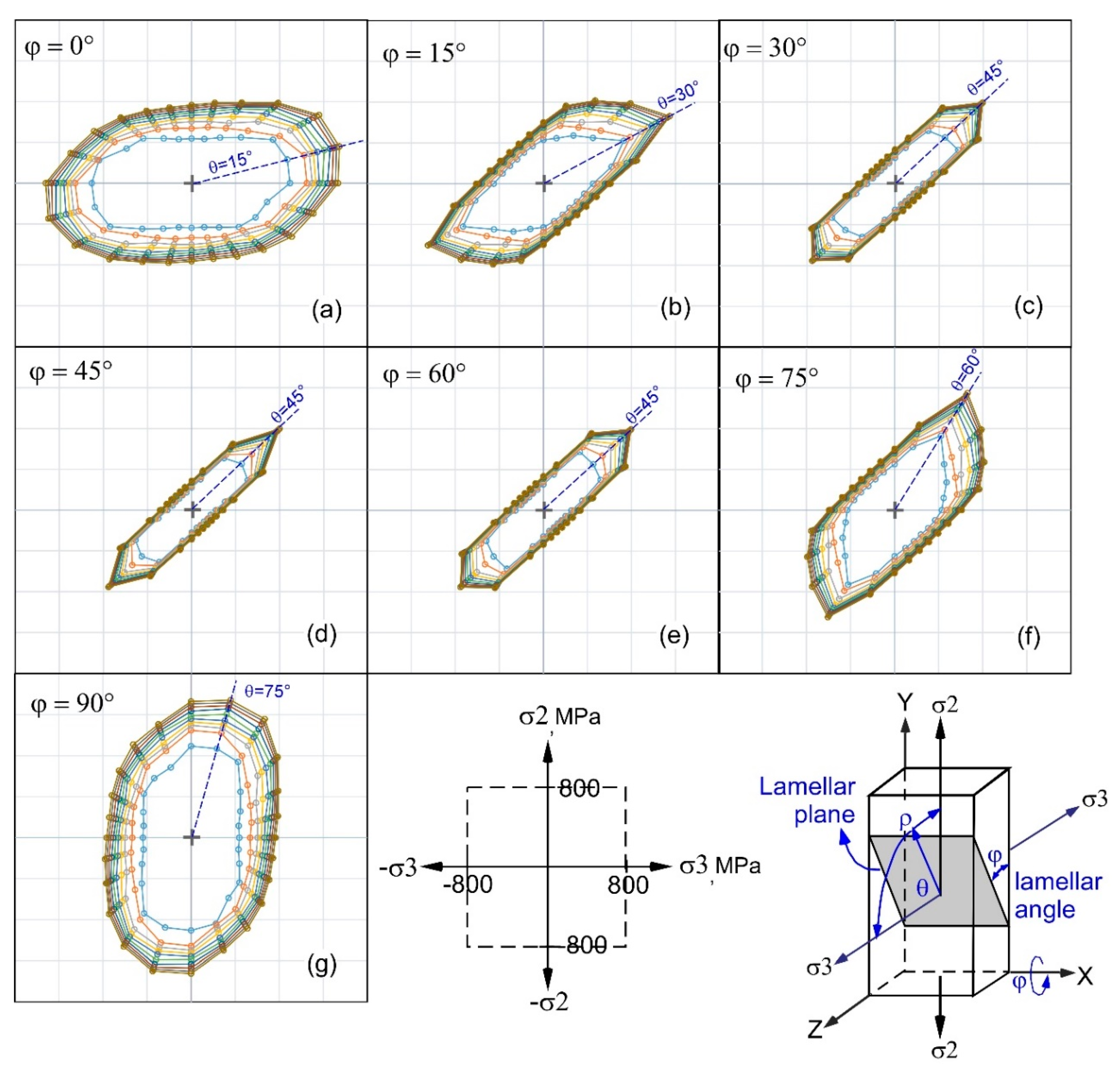 Metals 15 00132 g017