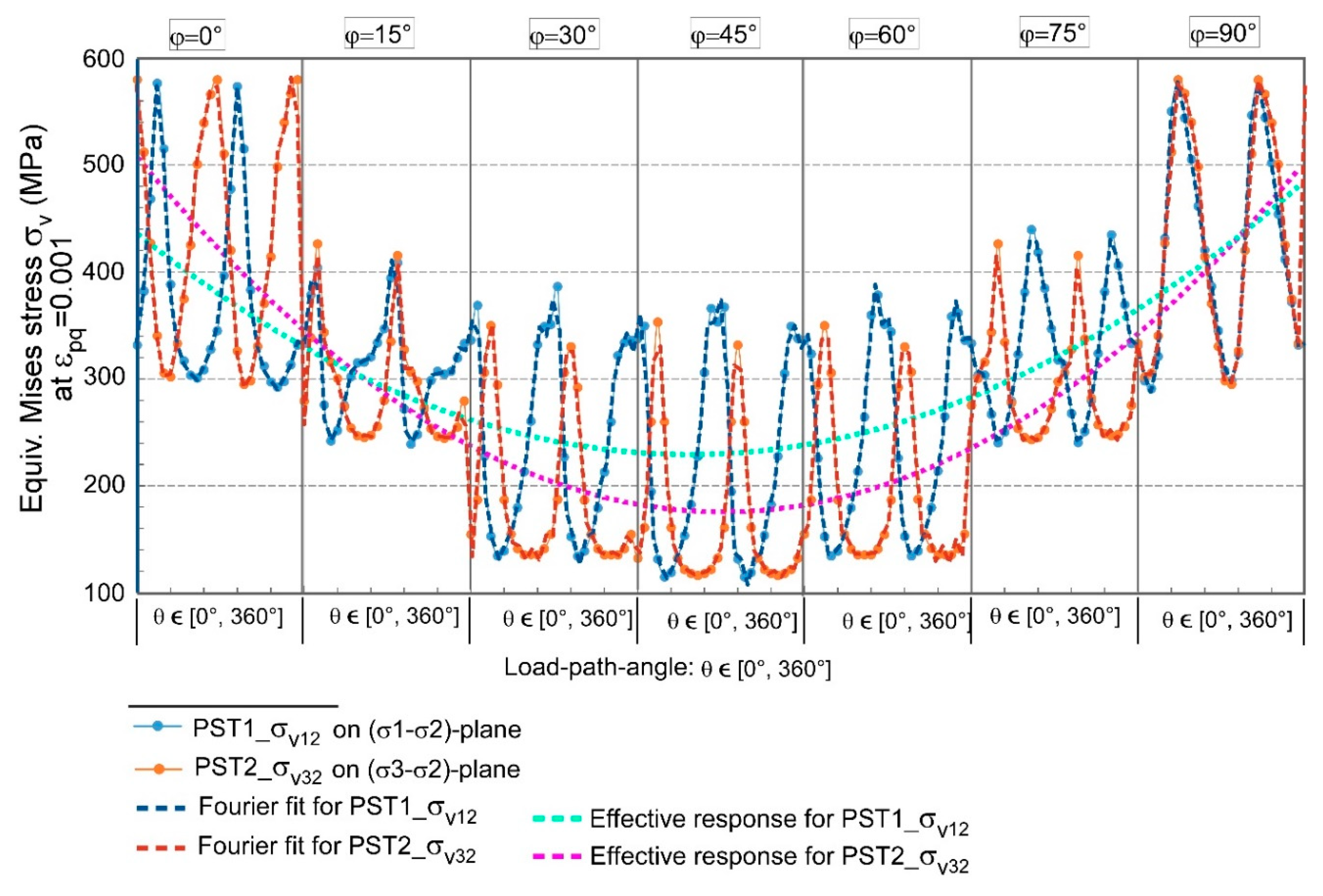 Metals 15 00132 g018