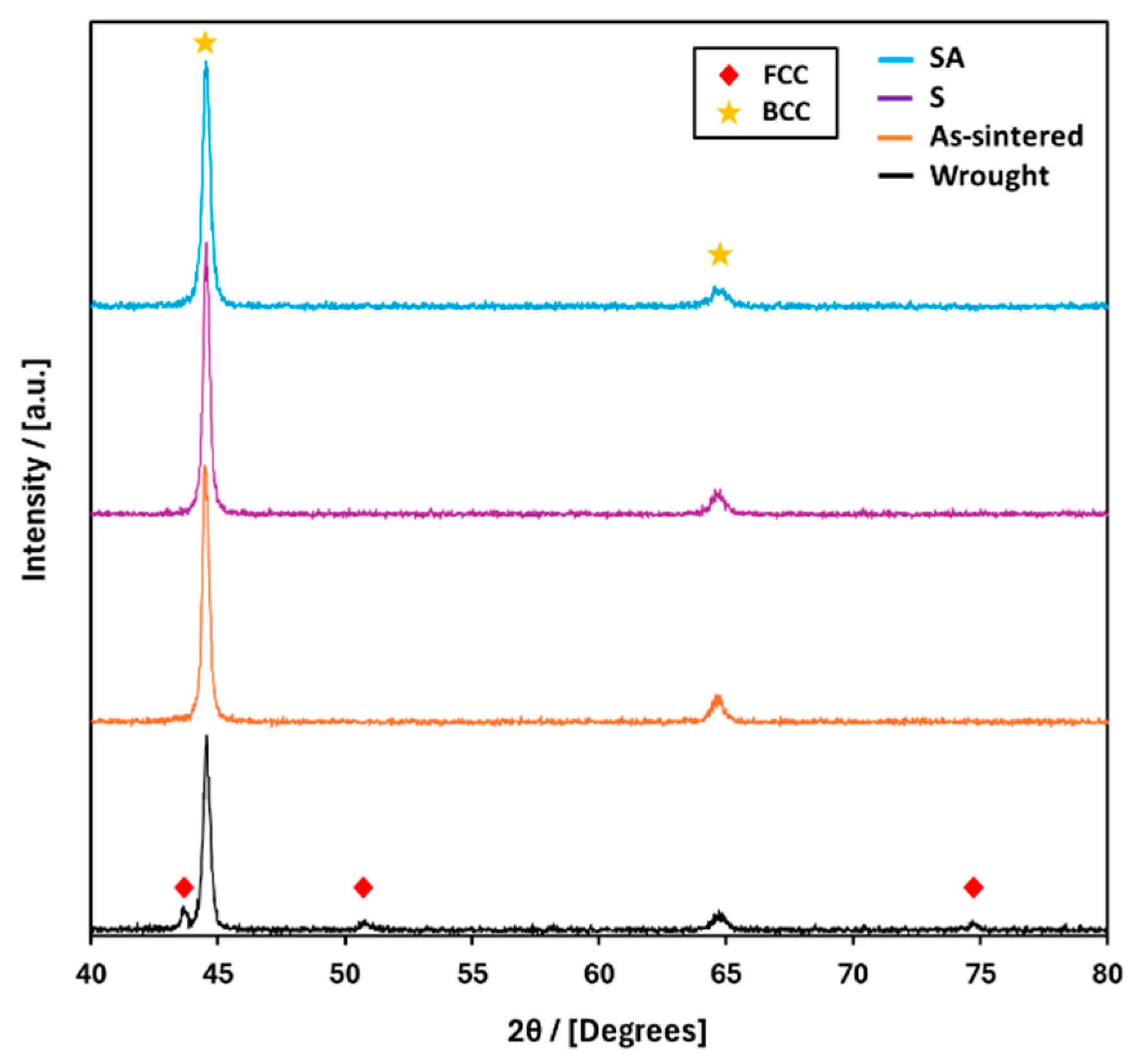 Metals 15 00137 g003