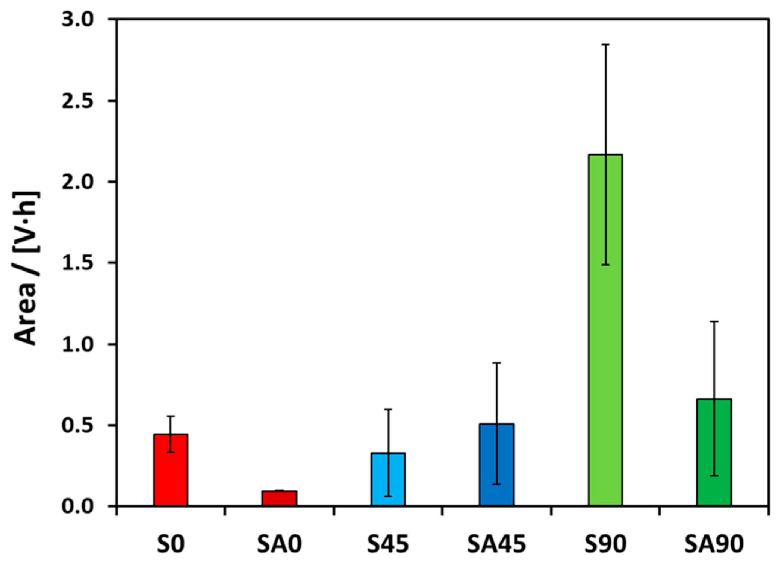 Metals 15 00137 g010
