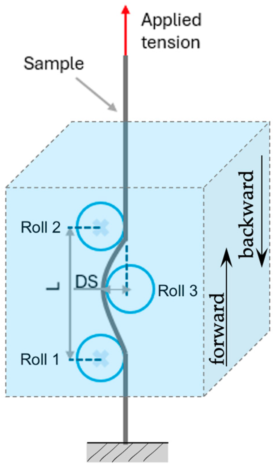 Metals 15 00138 g001