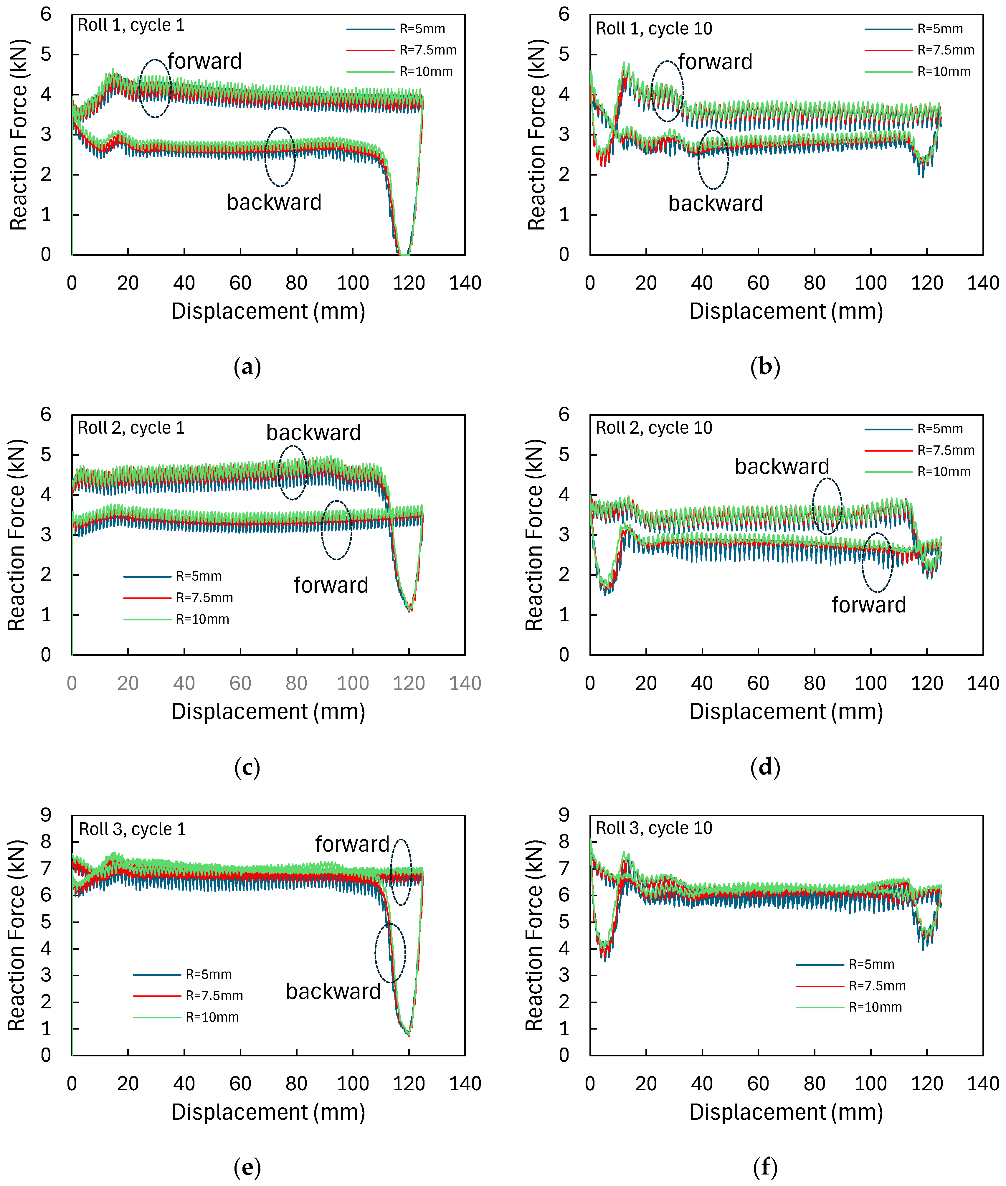 Metals 15 00138 g006