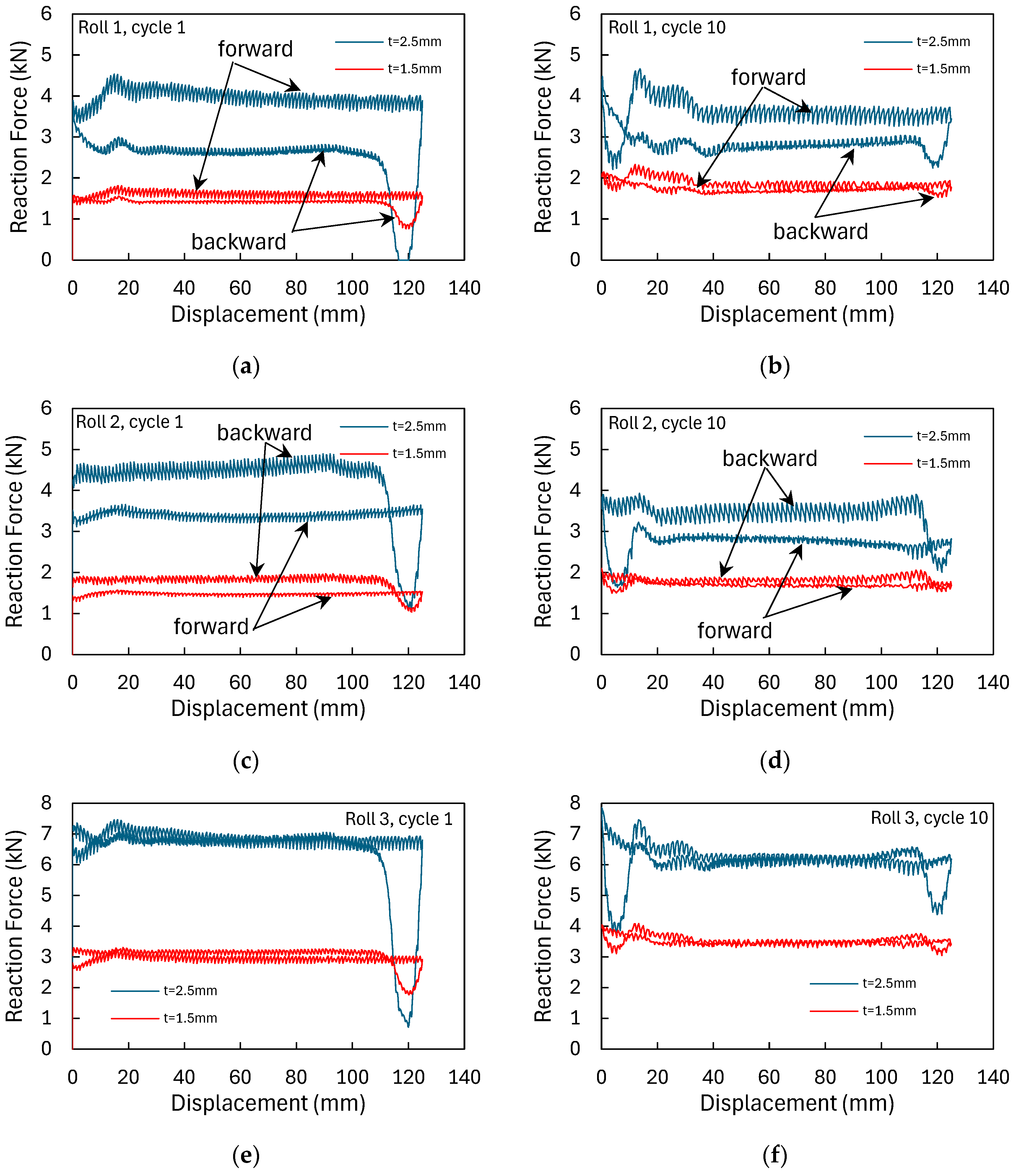 Metals 15 00138 g007