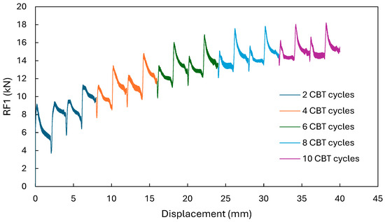 Metals 15 00138 g008