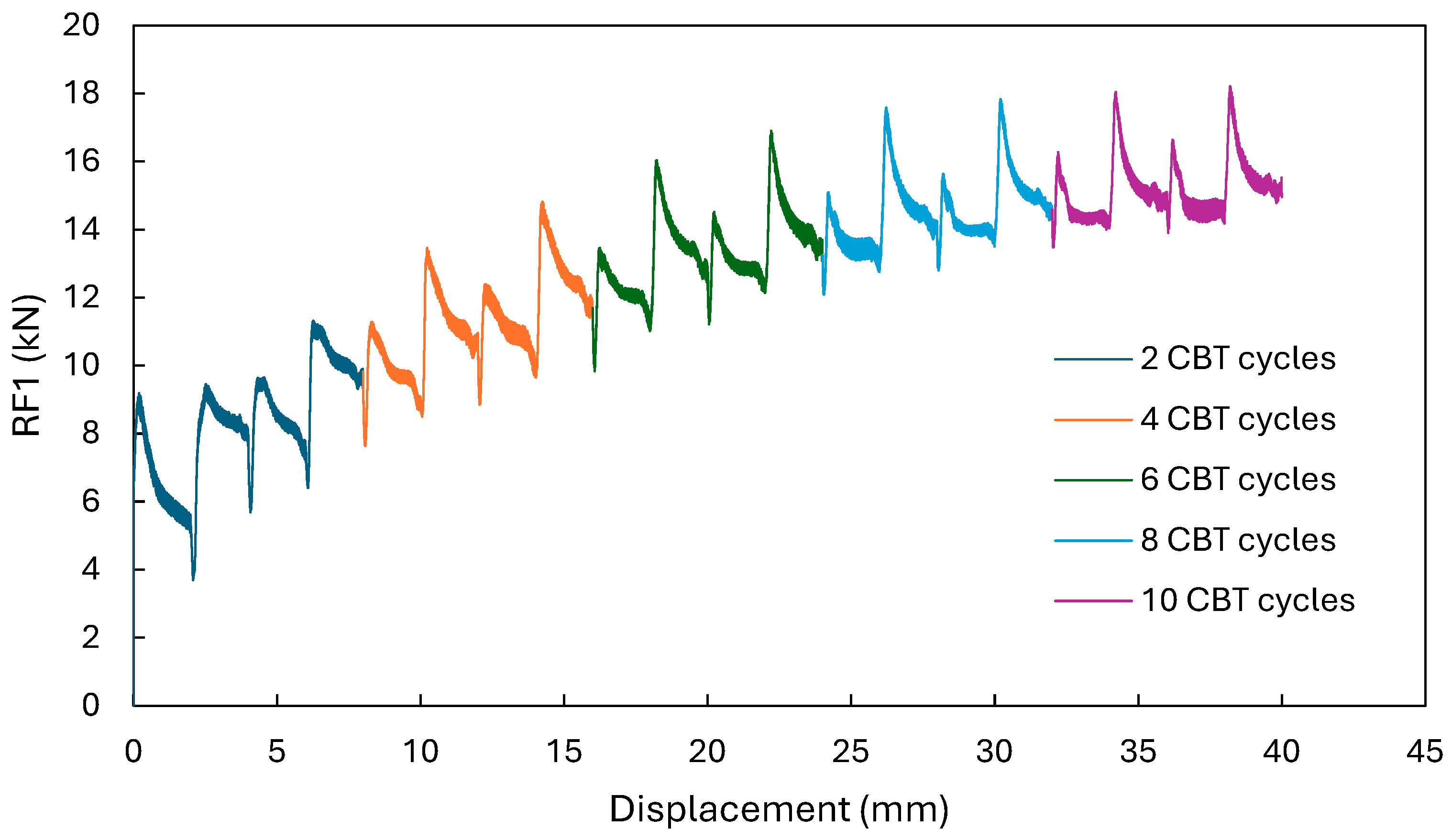 Metals 15 00138 g008
