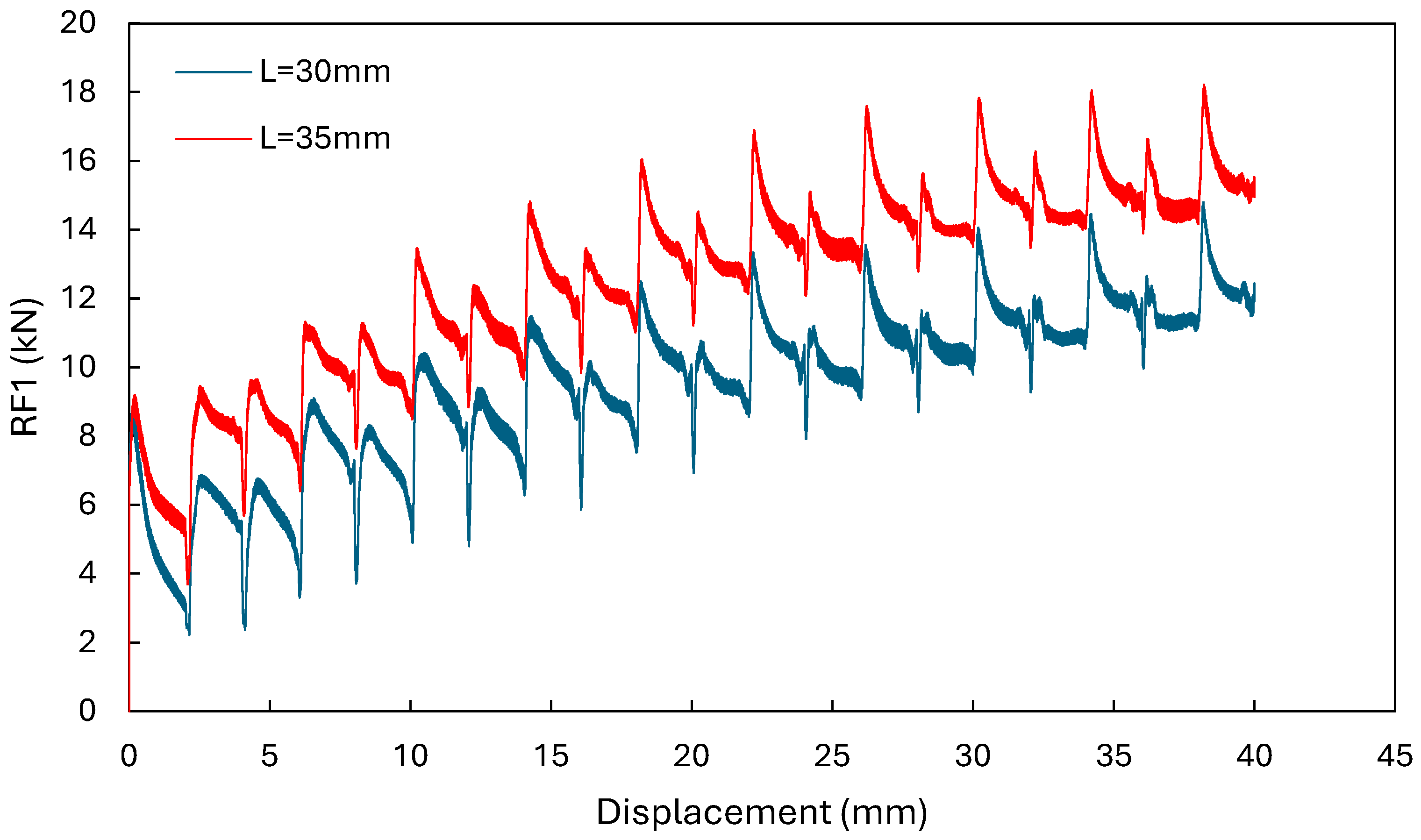 Metals 15 00138 g010