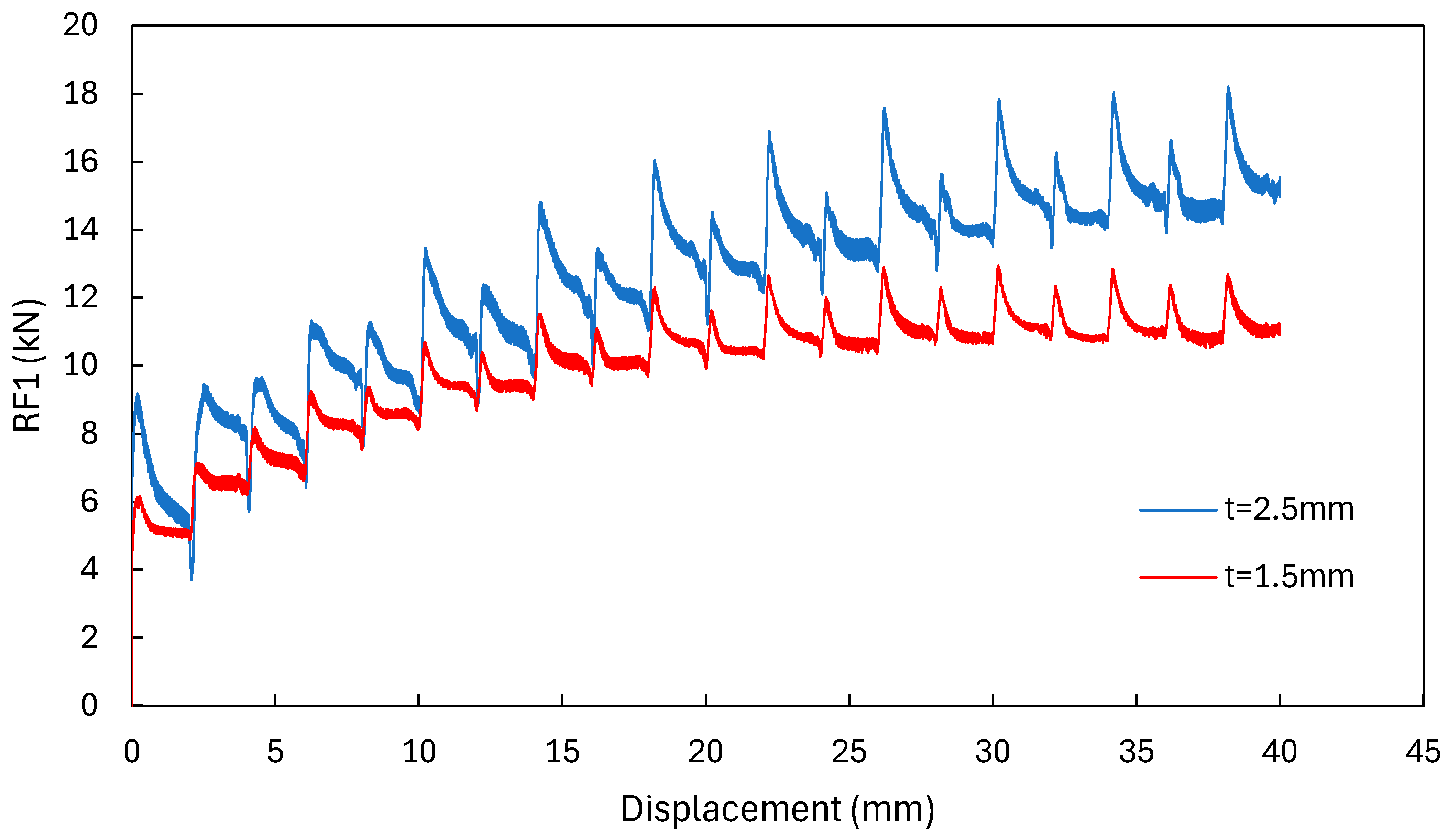 Metals 15 00138 g012