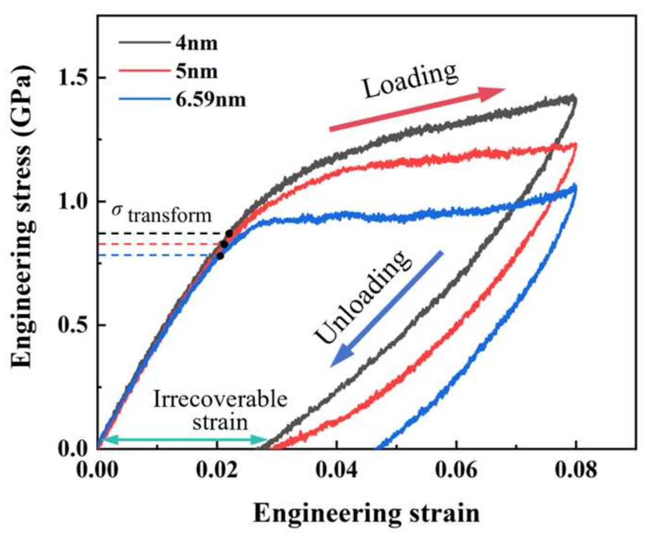 Metals 15 00142 g002