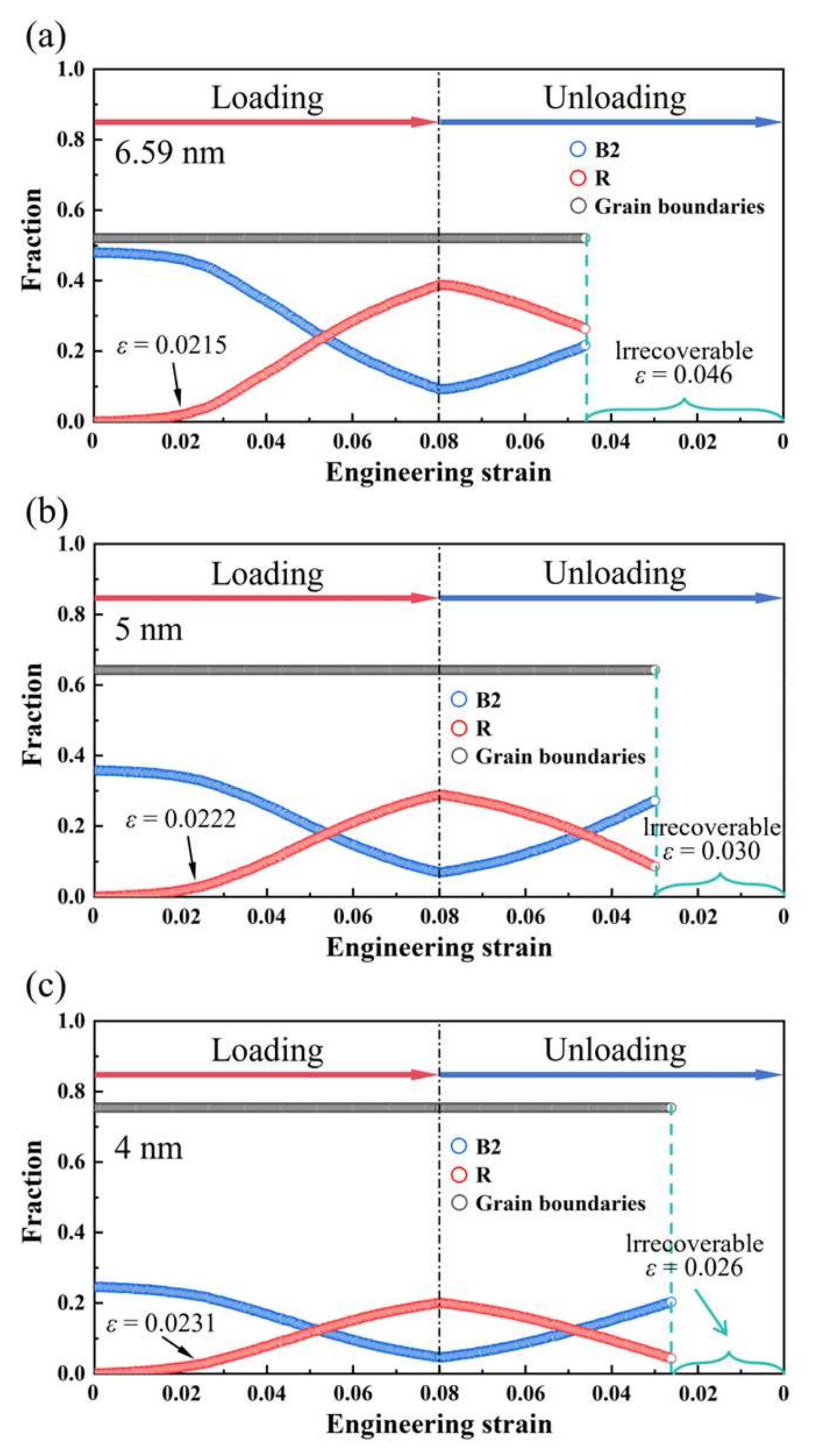 Metals 15 00142 g004
