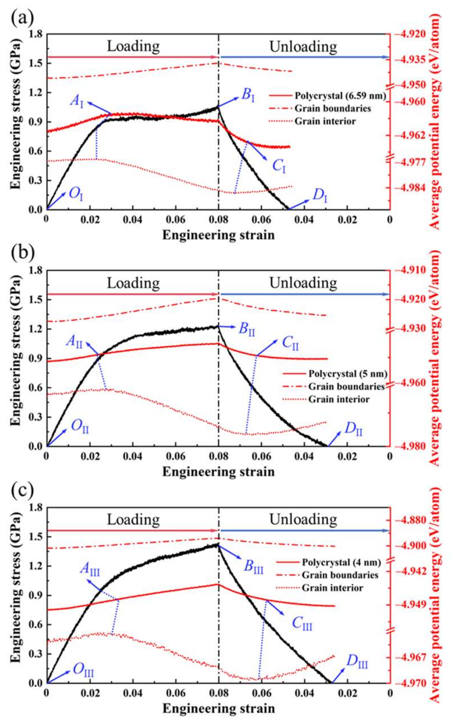 Metals 15 00142 g006