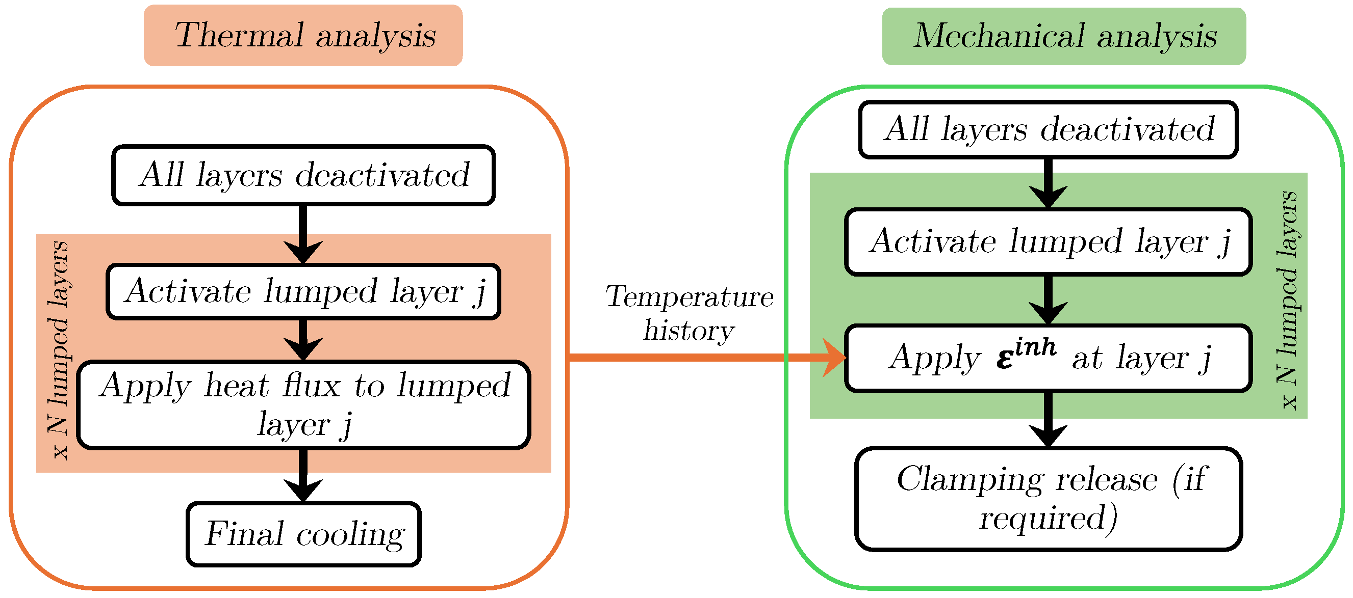 Metals 15 00143 g001
