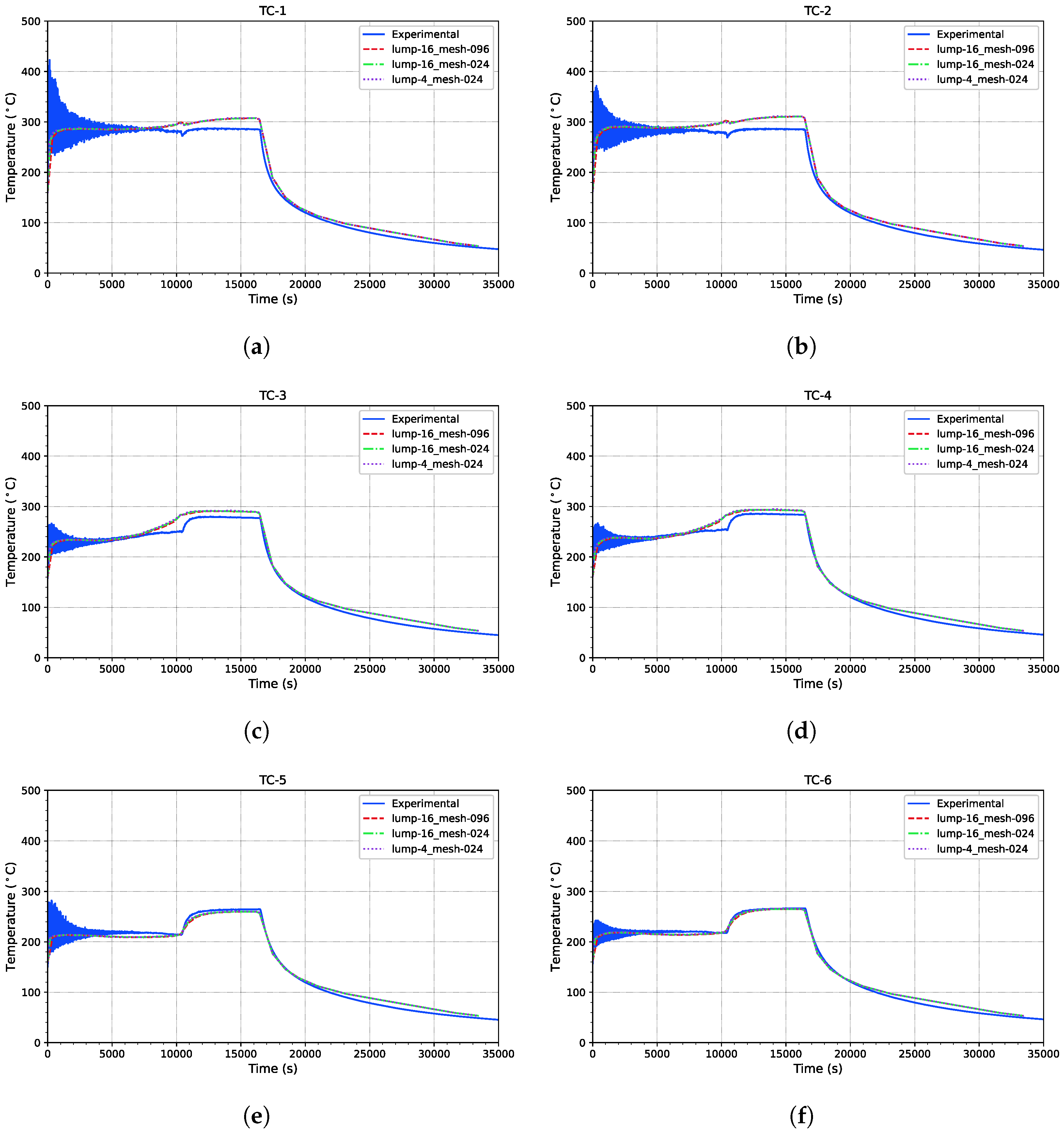 Metals 15 00143 g012