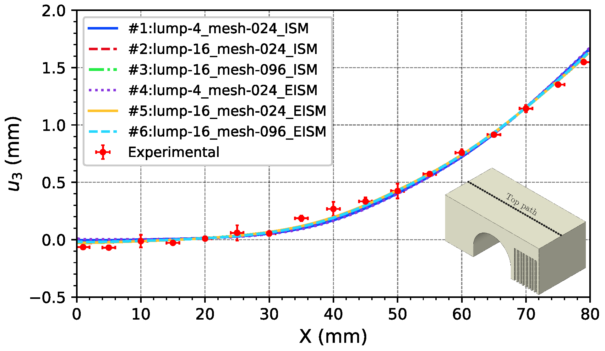 Metals 15 00143 g014