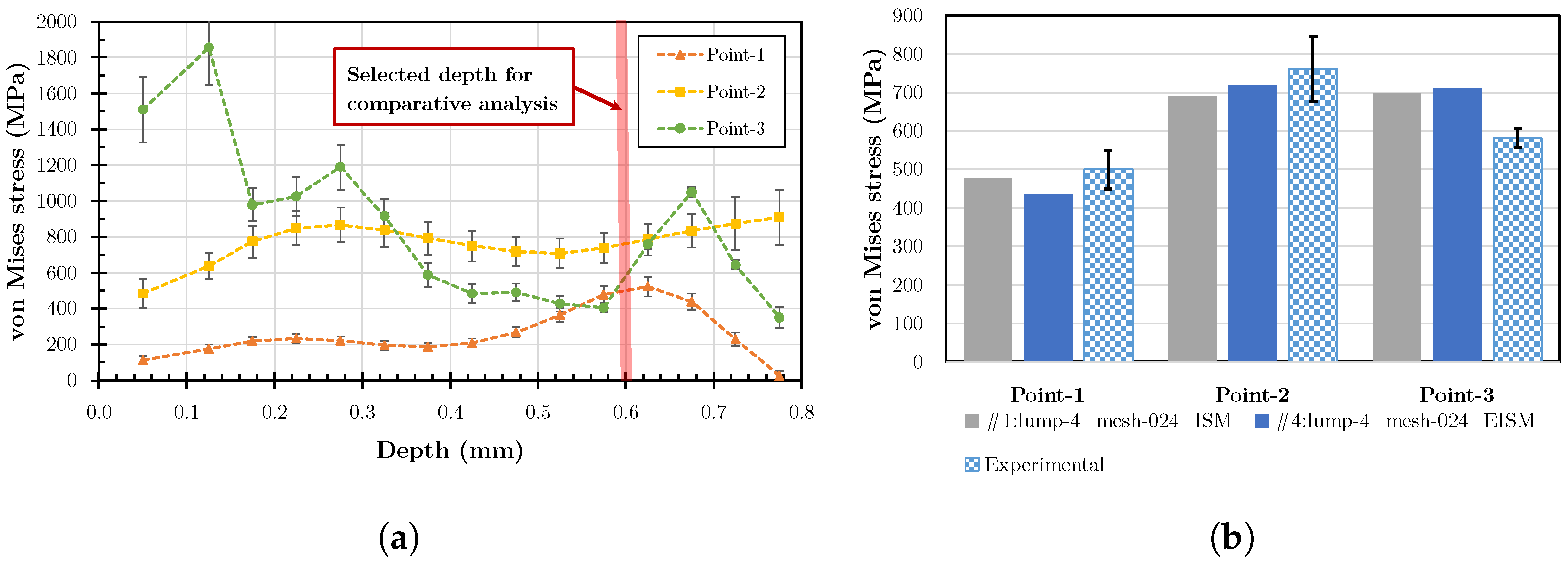 Metals 15 00143 g016