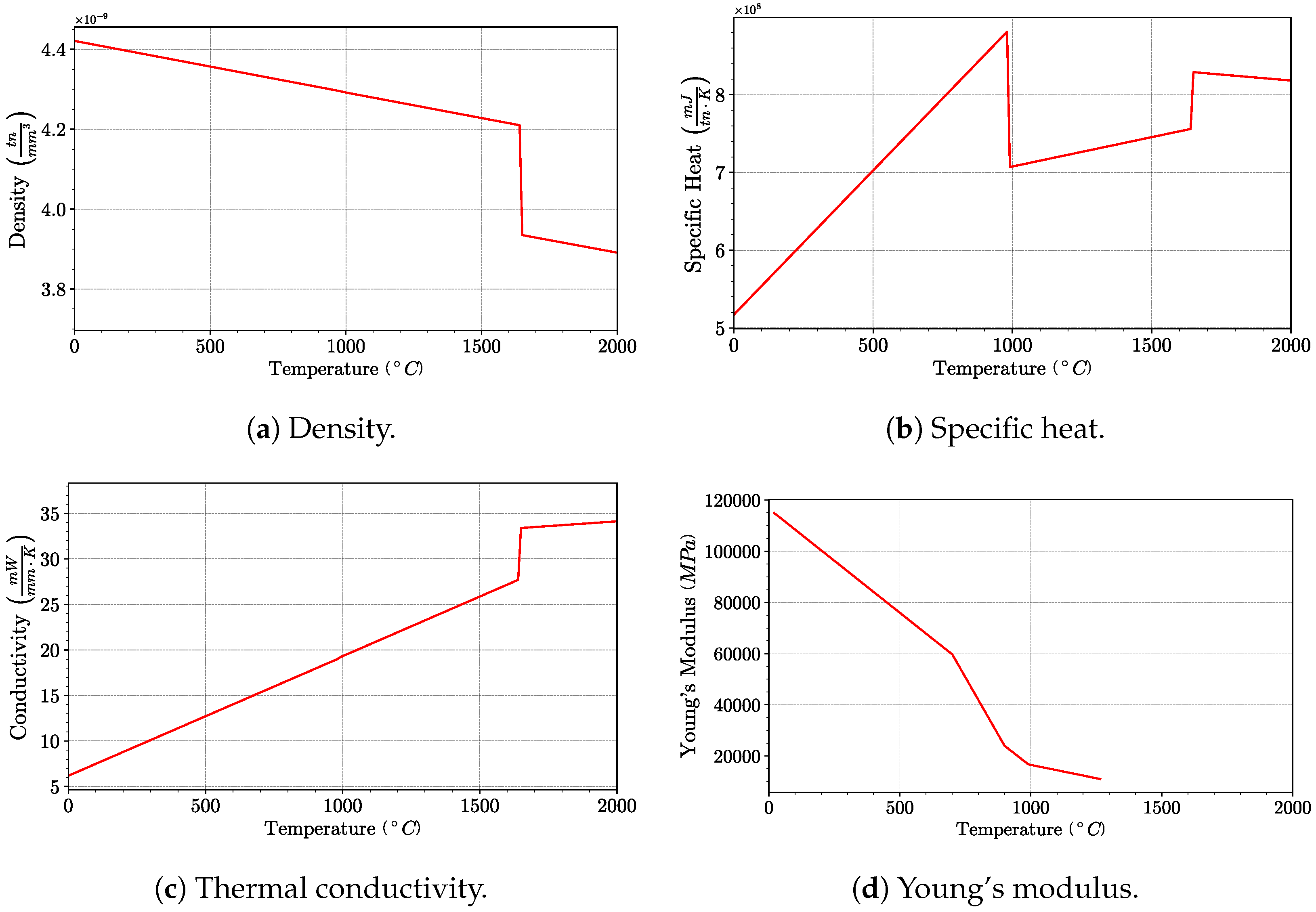 Metals 15 00143 g0a1a