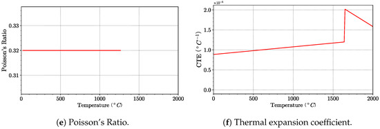 Metals 15 00143 g0a1b