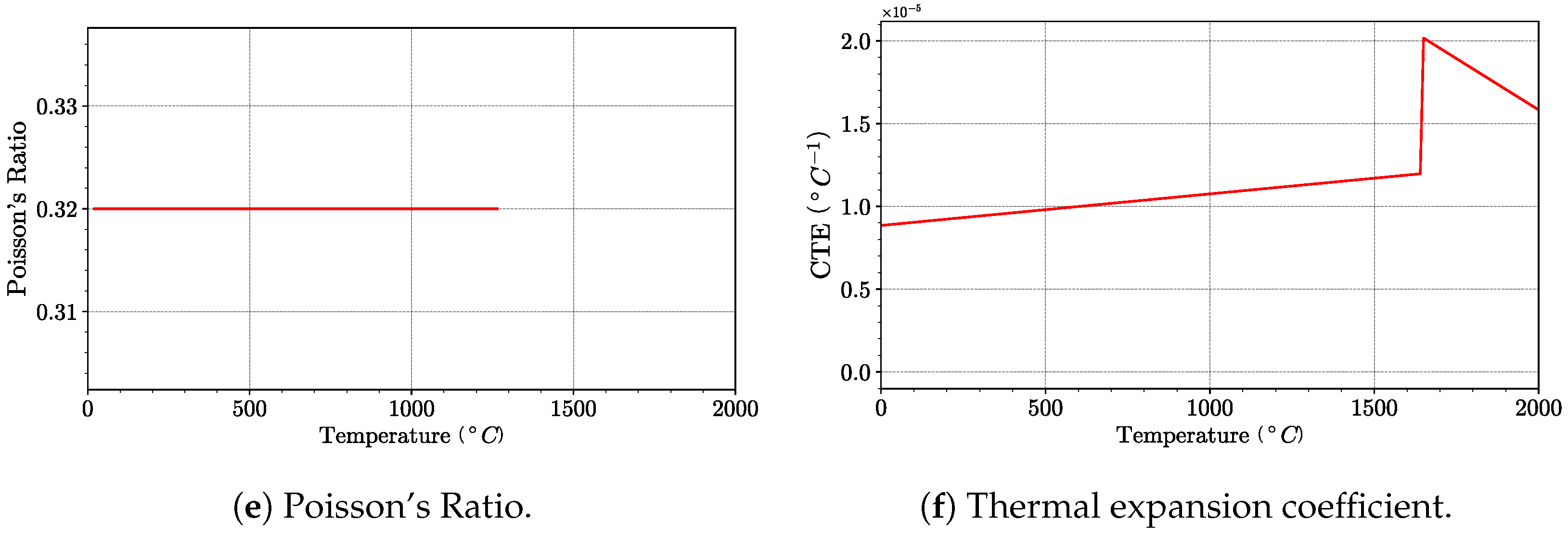 Metals 15 00143 g0a1b
