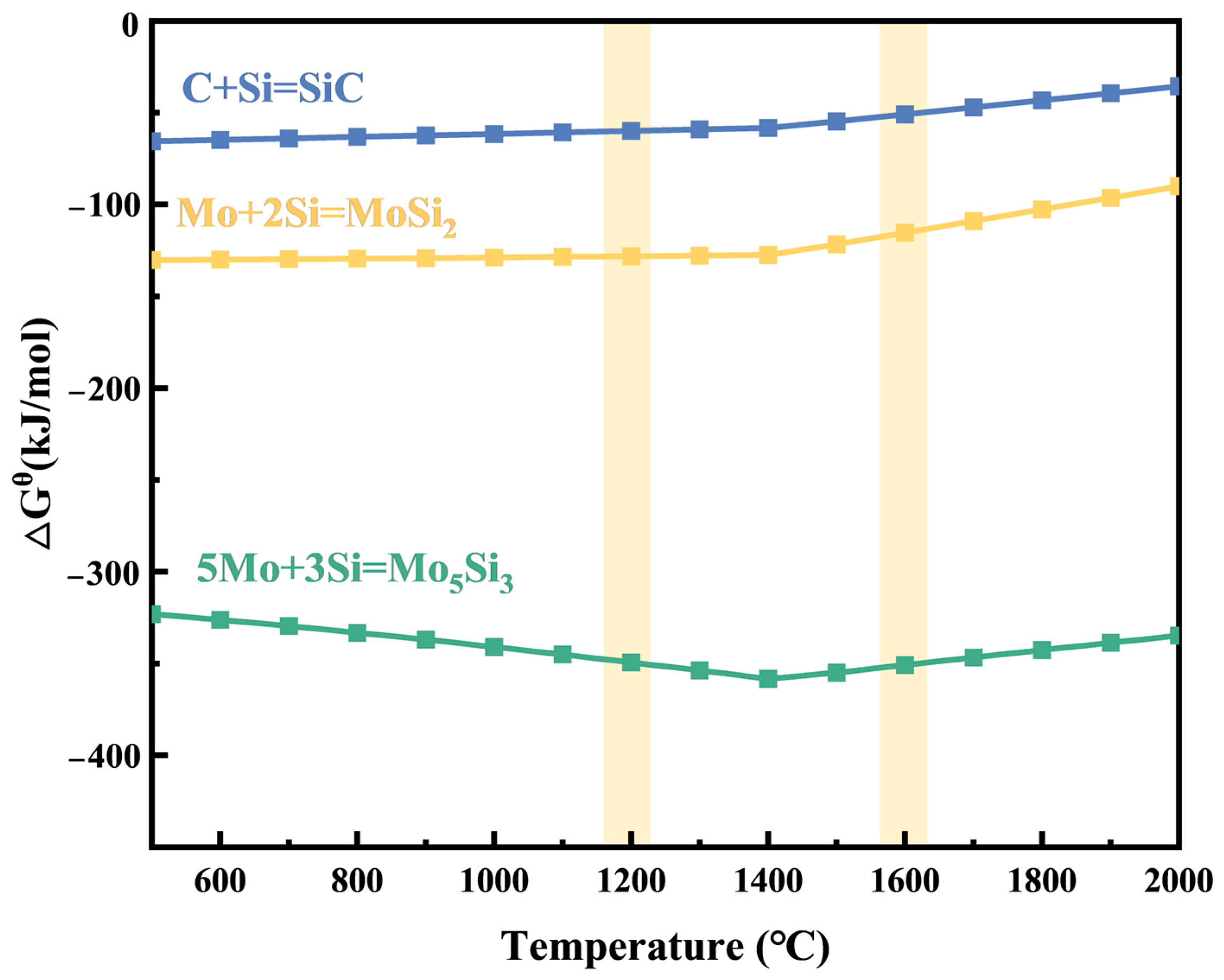 Metals 15 00144 g001