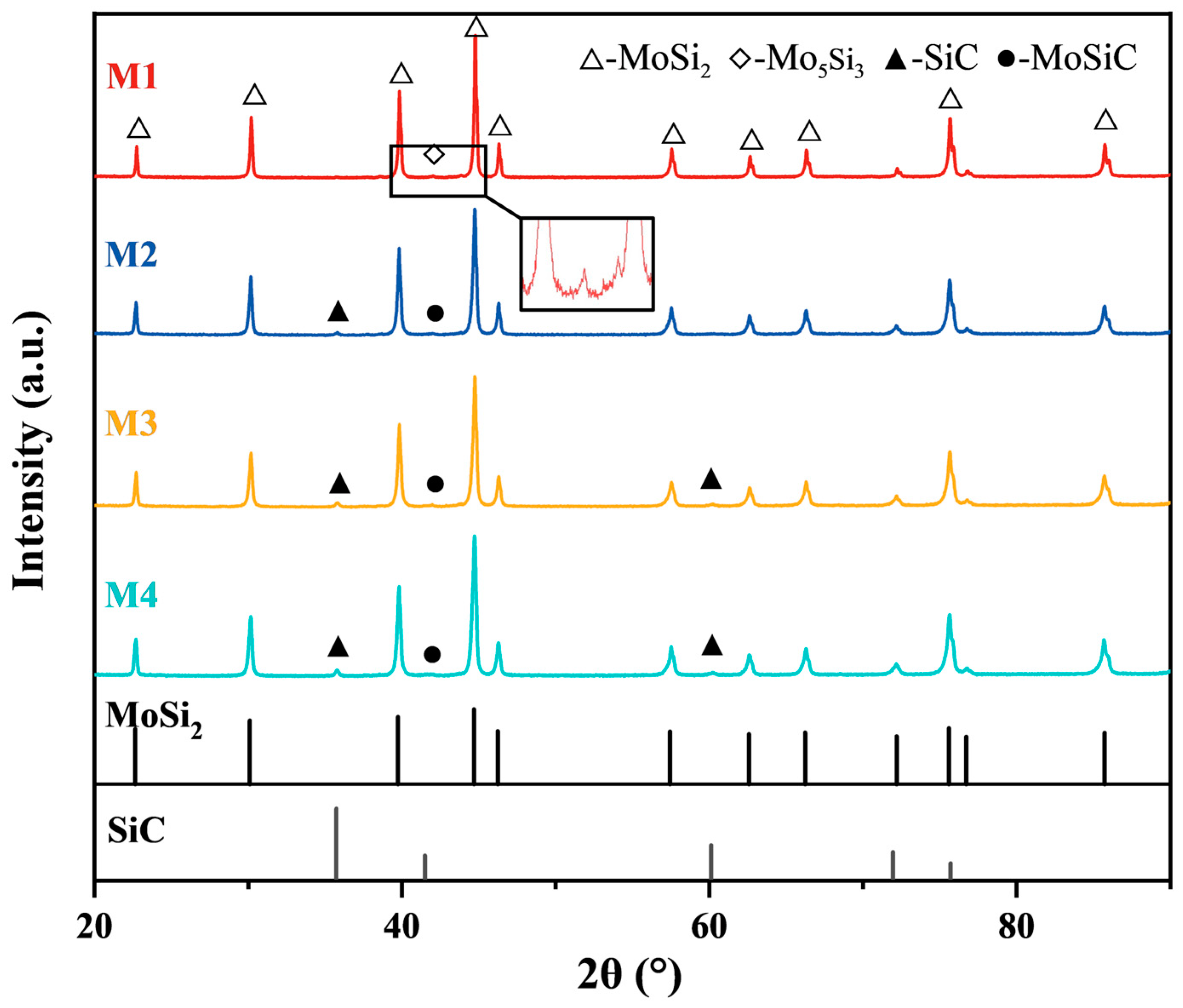 Metals 15 00144 g002