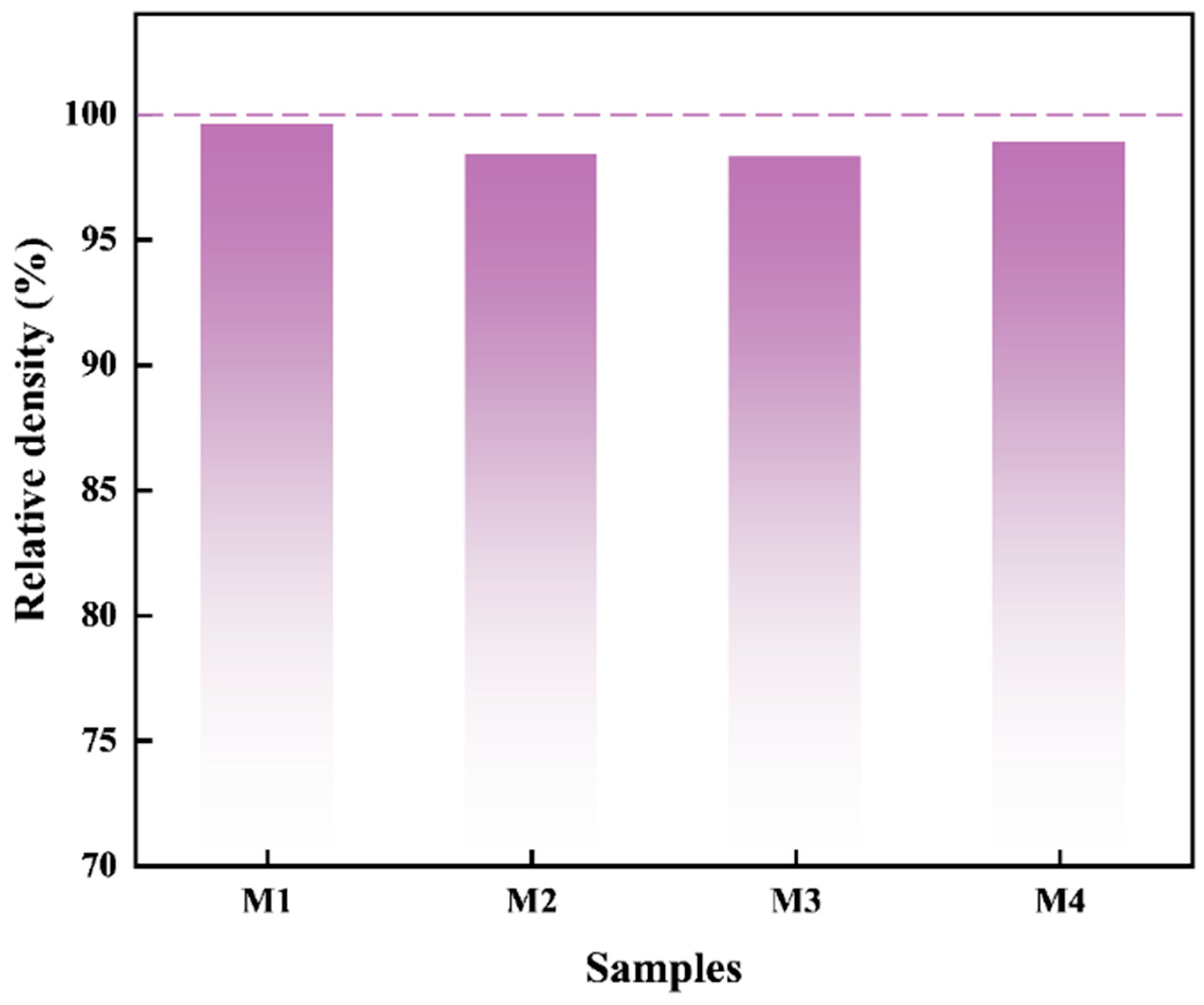 Metals 15 00144 g003