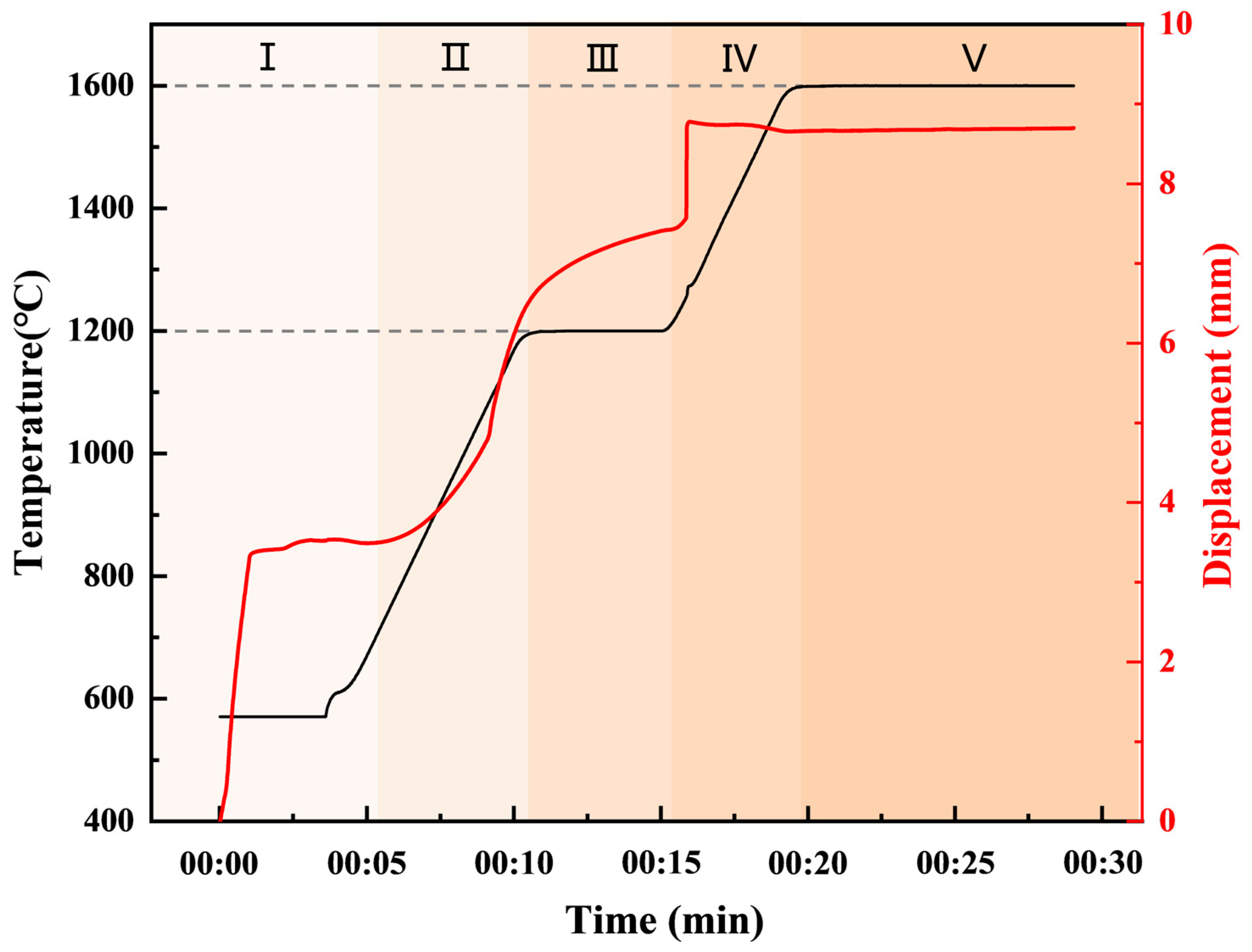 Metals 15 00144 g004
