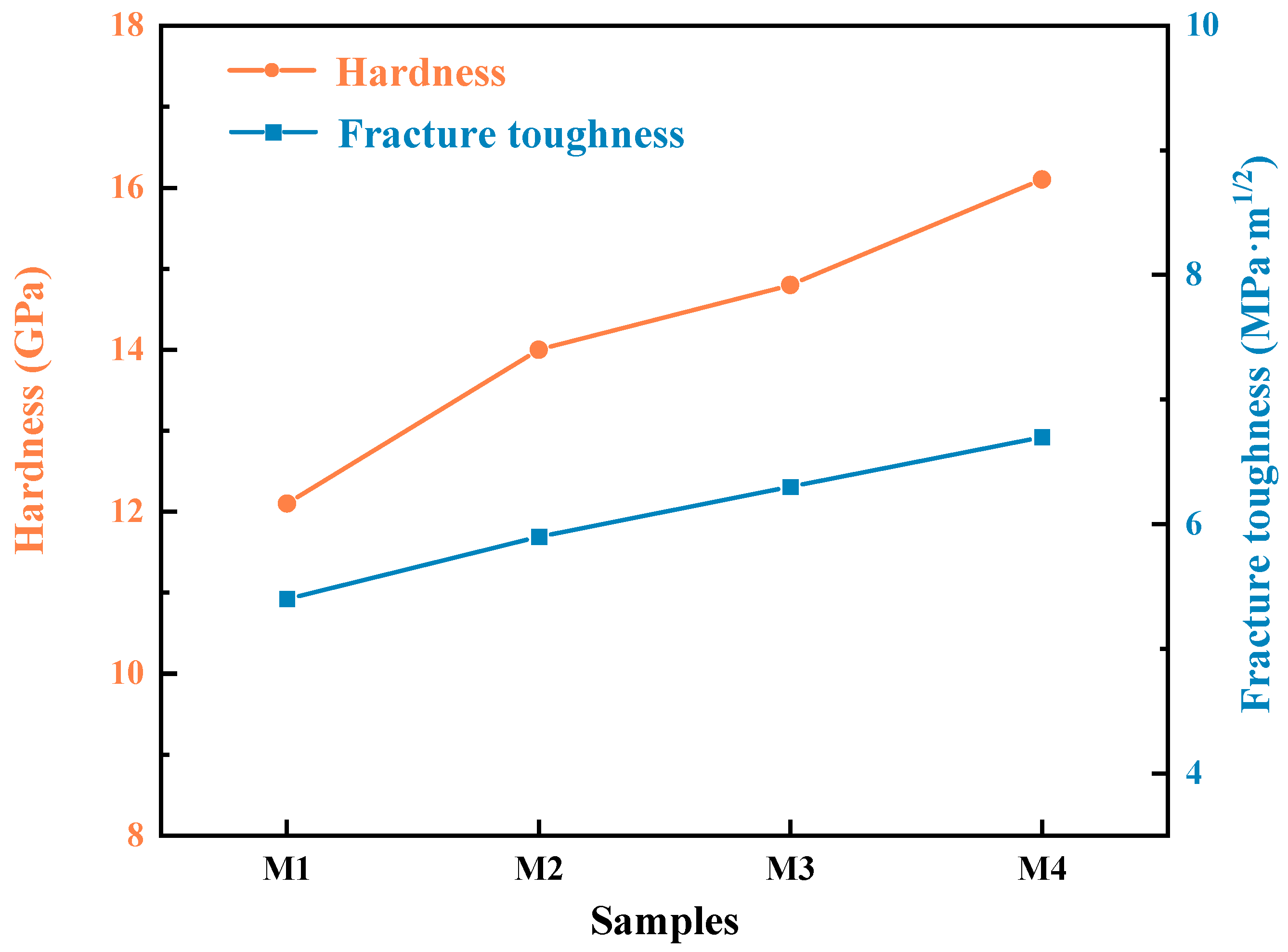 Metals 15 00144 g007