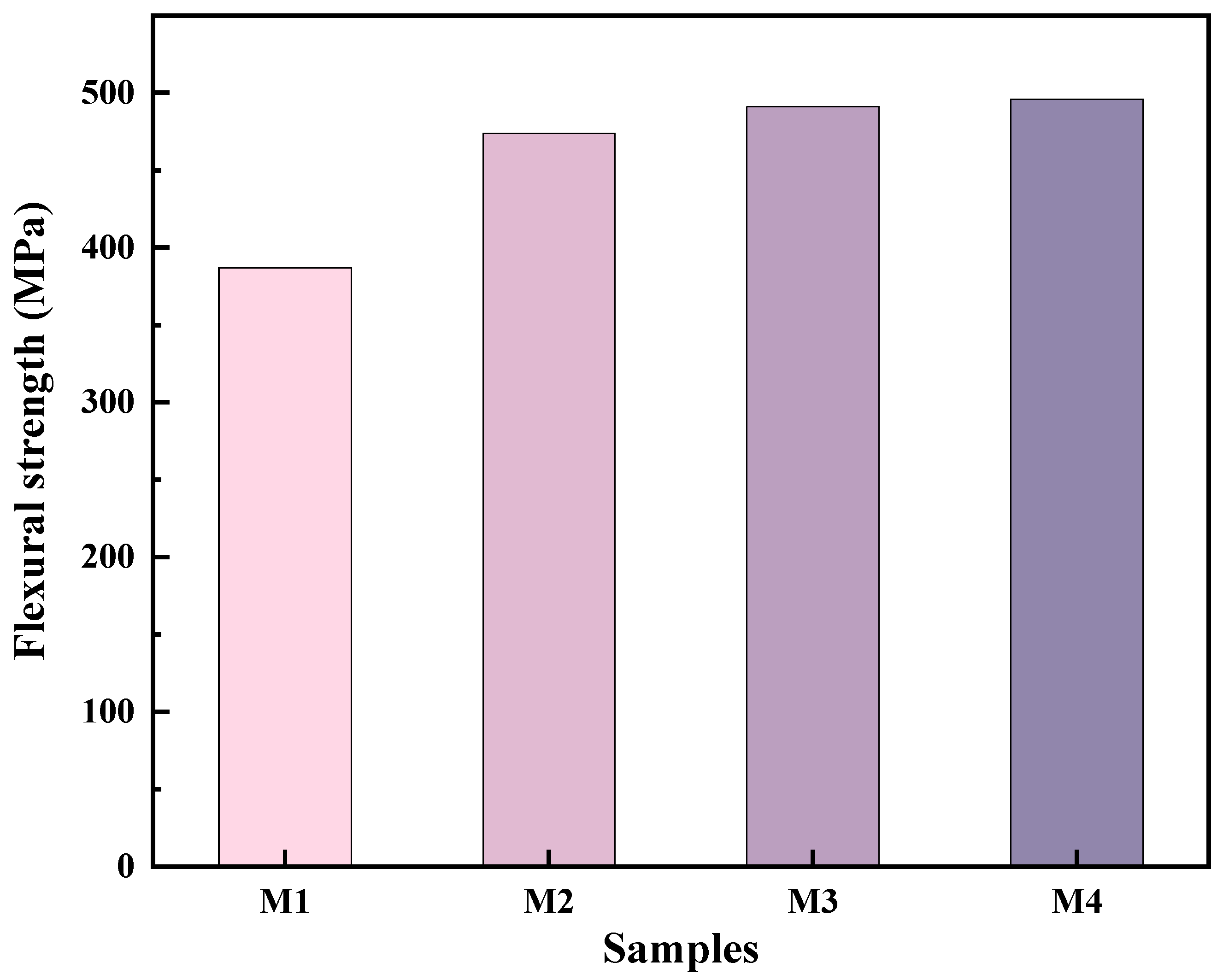 Metals 15 00144 g010
