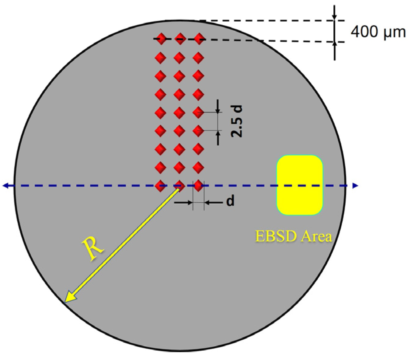 Metals 15 00145 g002