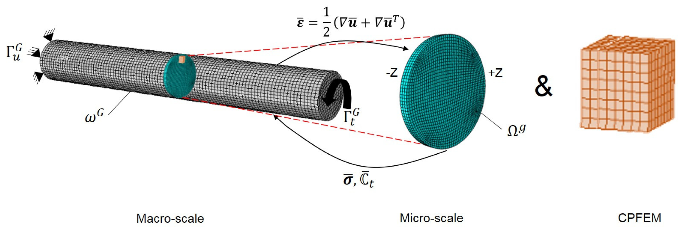 Metals 15 00145 g003