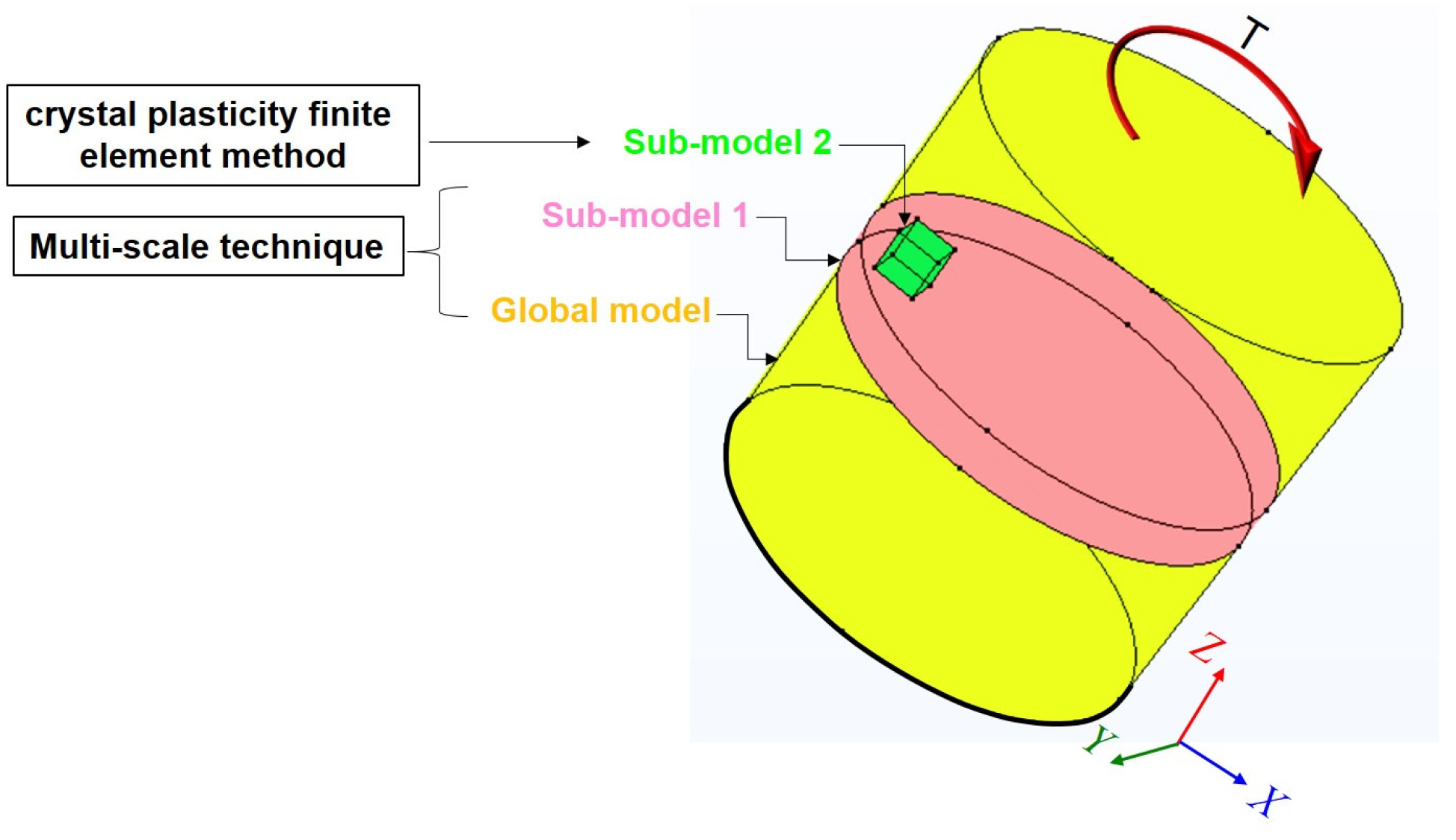 Metals 15 00145 g005