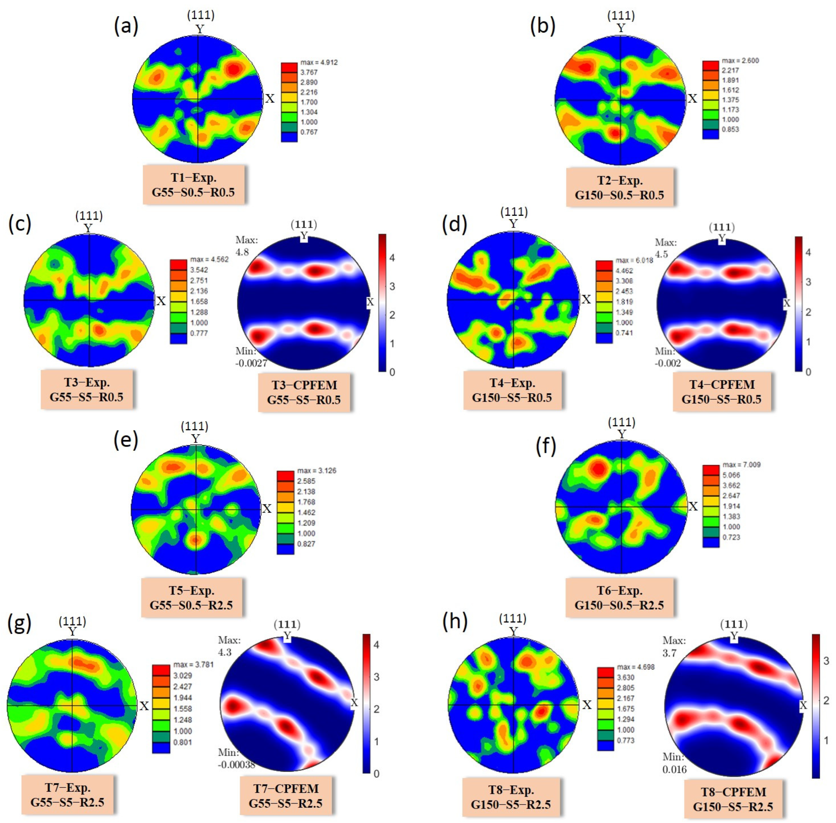 Metals 15 00145 g010