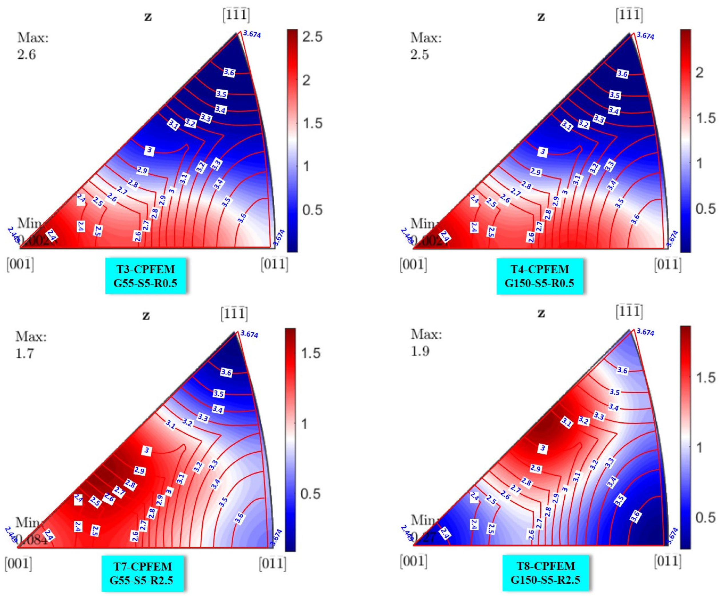 Metals 15 00145 g011