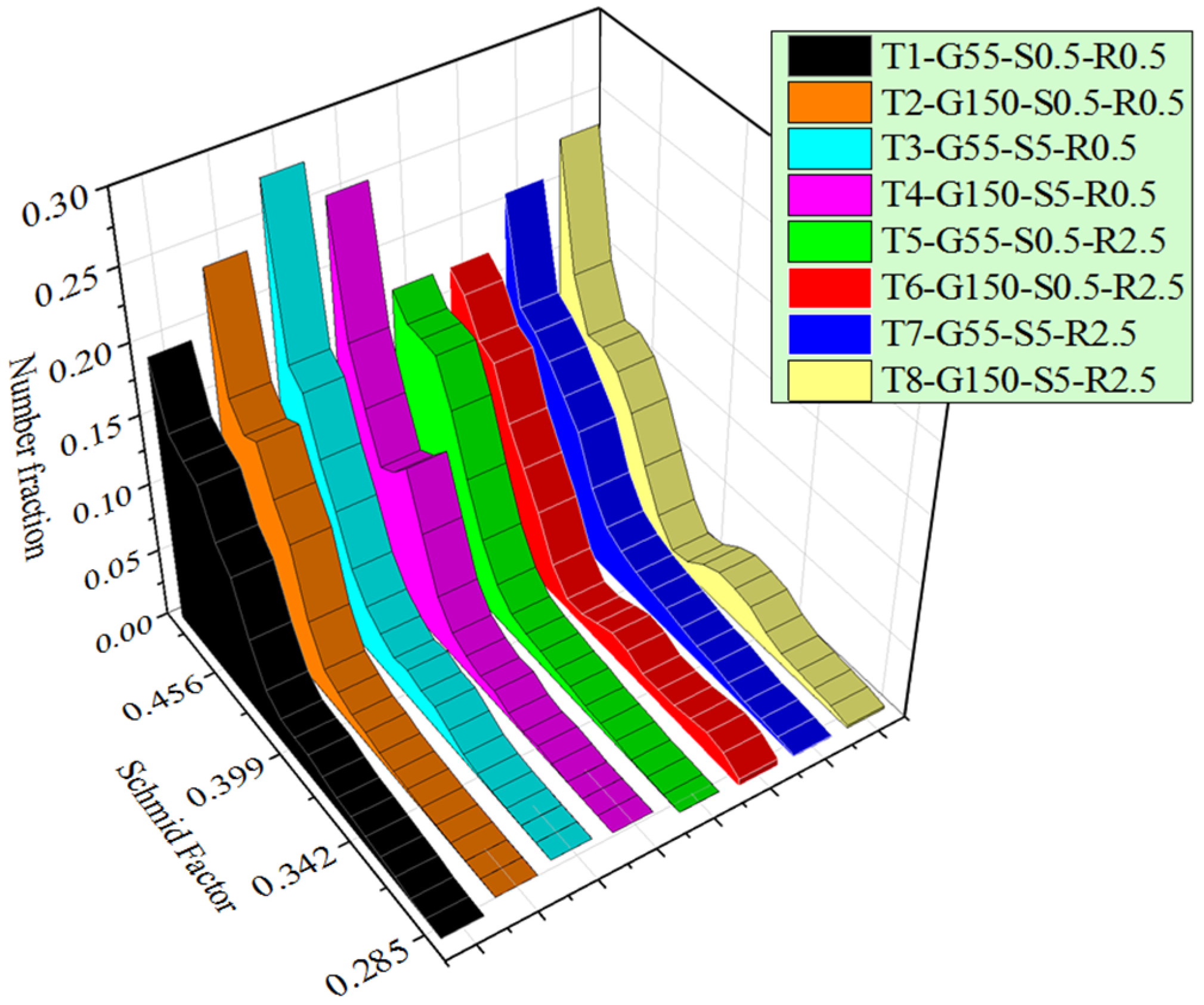 Metals 15 00145 g014