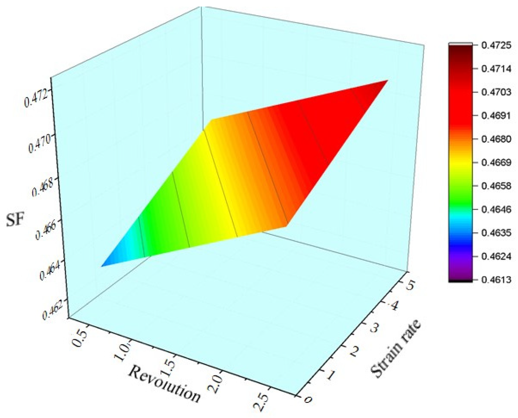 Metals 15 00145 g015