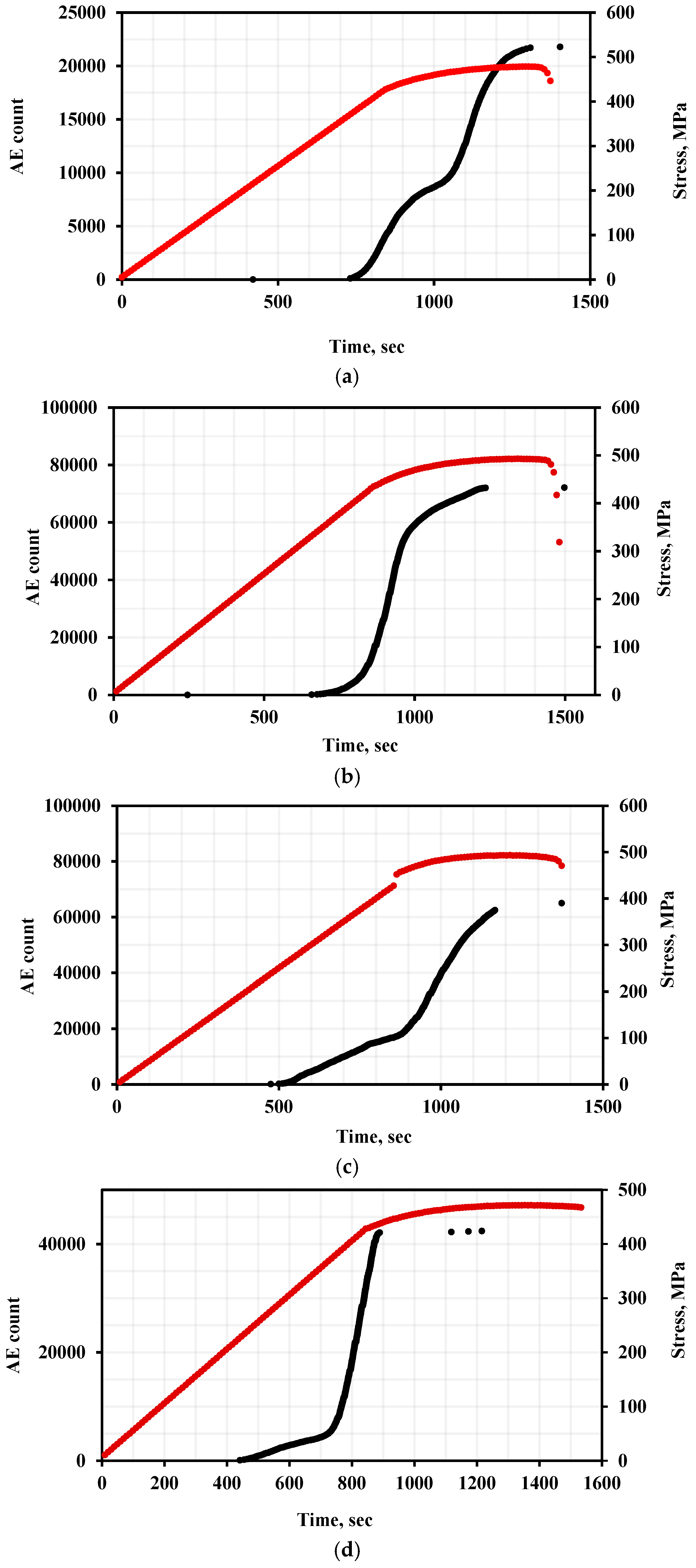 Metals 15 00148 g007