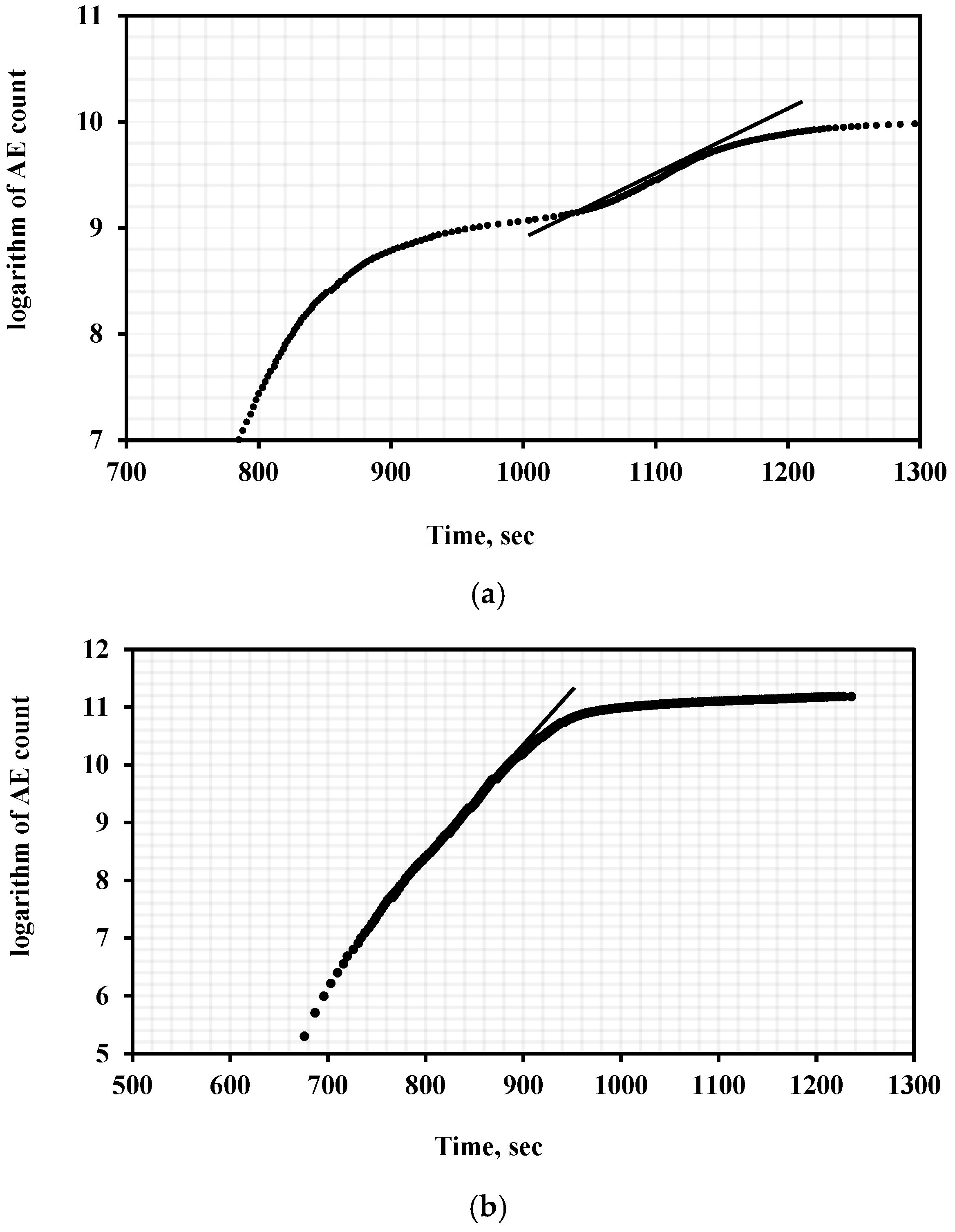 Metals 15 00148 g008a