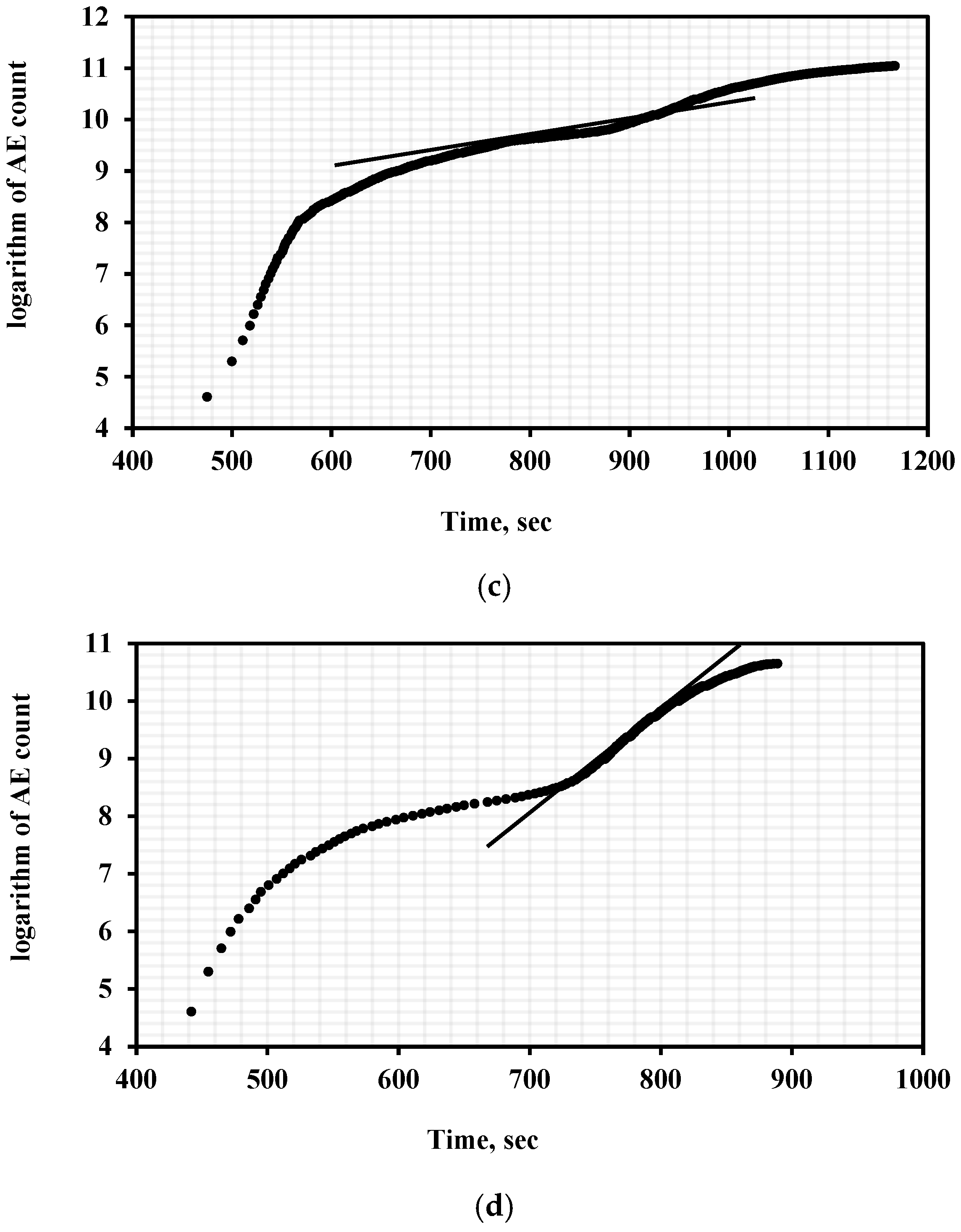 Metals 15 00148 g008b