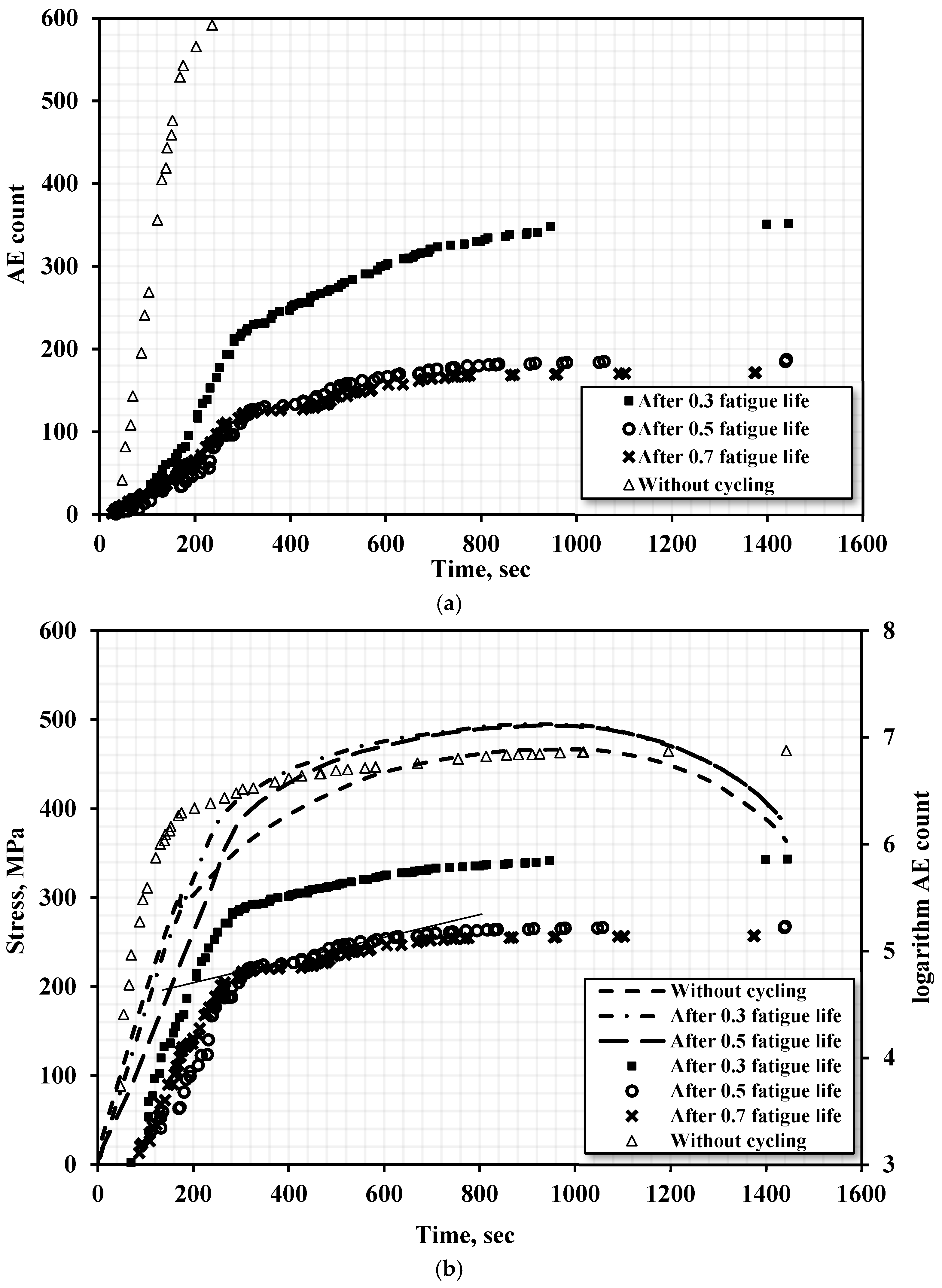 Metals 15 00148 g012a