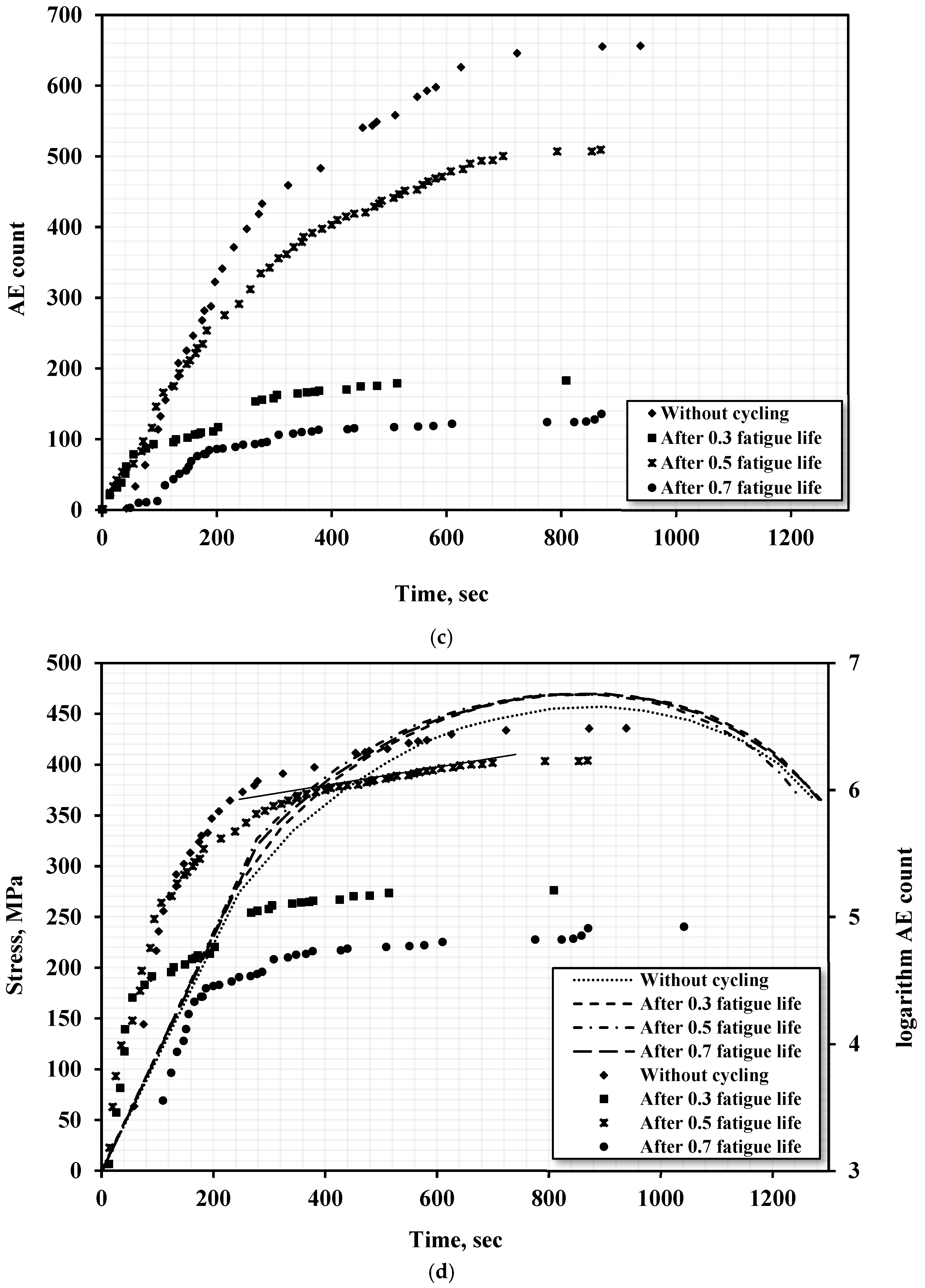 Metals 15 00148 g012b