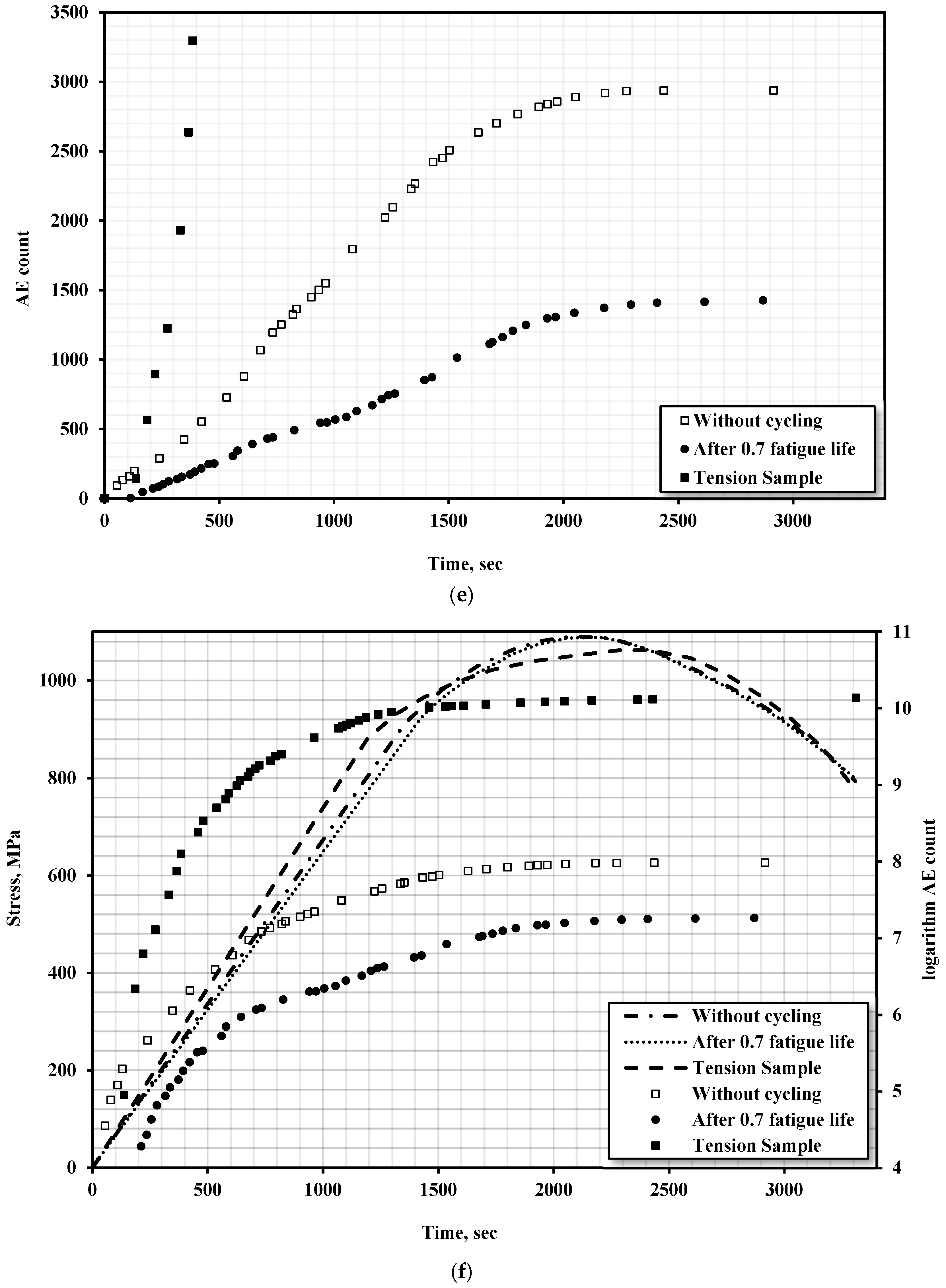 Metals 15 00148 g012c