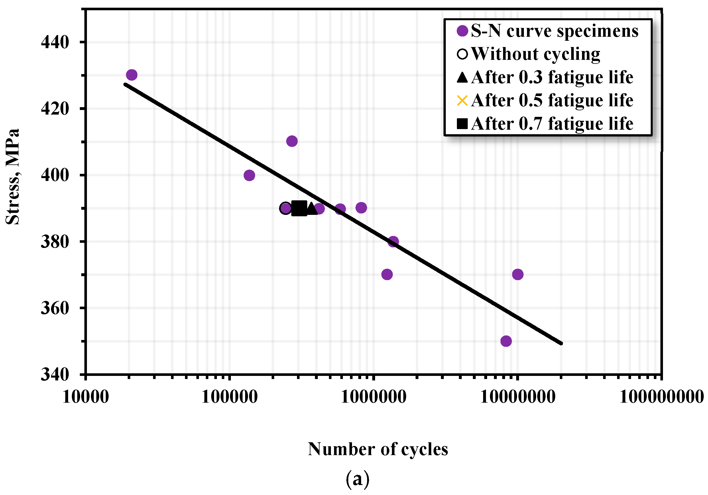 Metals 15 00148 g013a