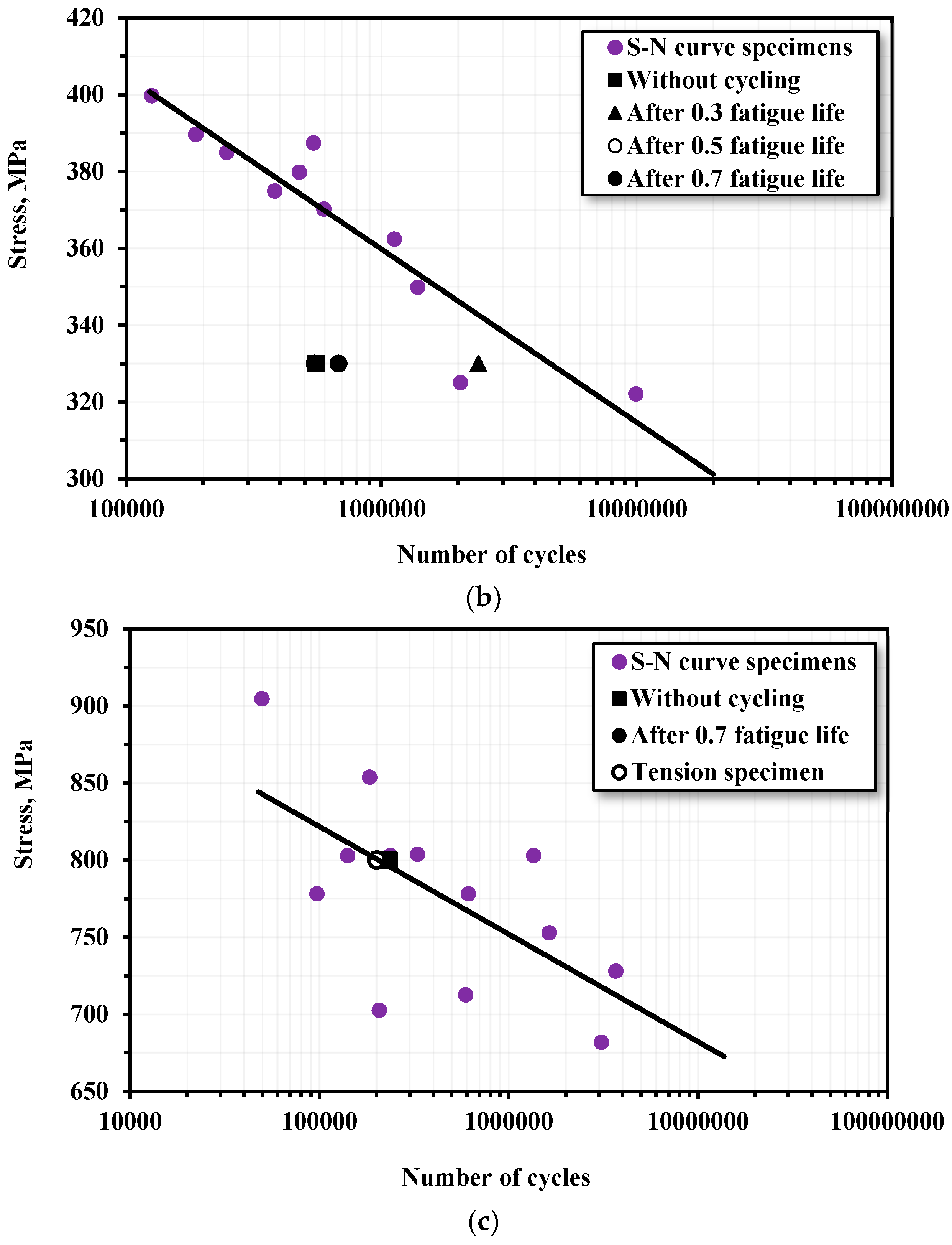 Metals 15 00148 g013b