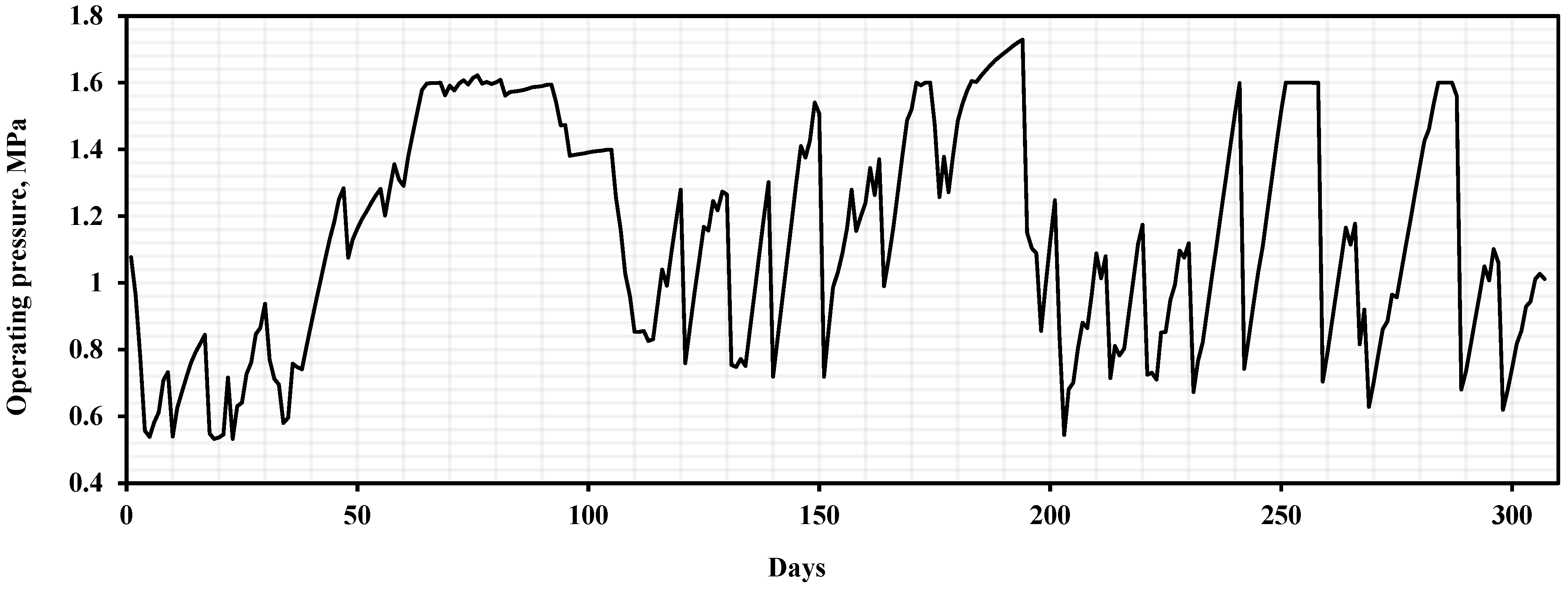 Metals 15 00148 g018