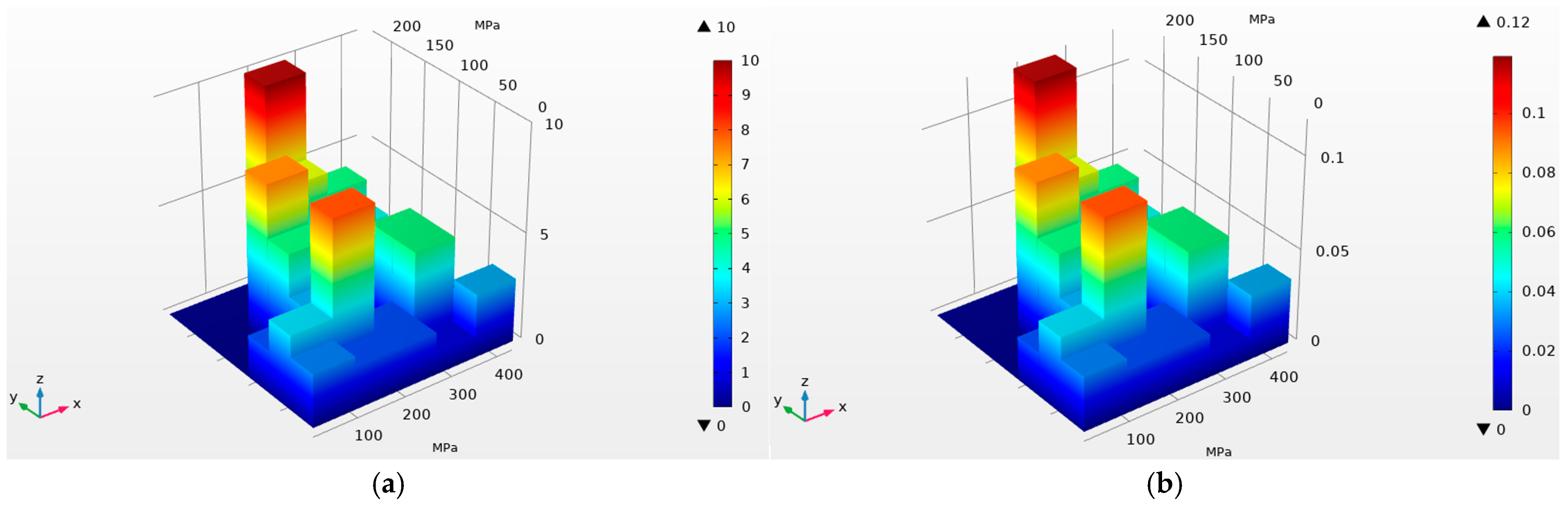 Metals 15 00148 g020