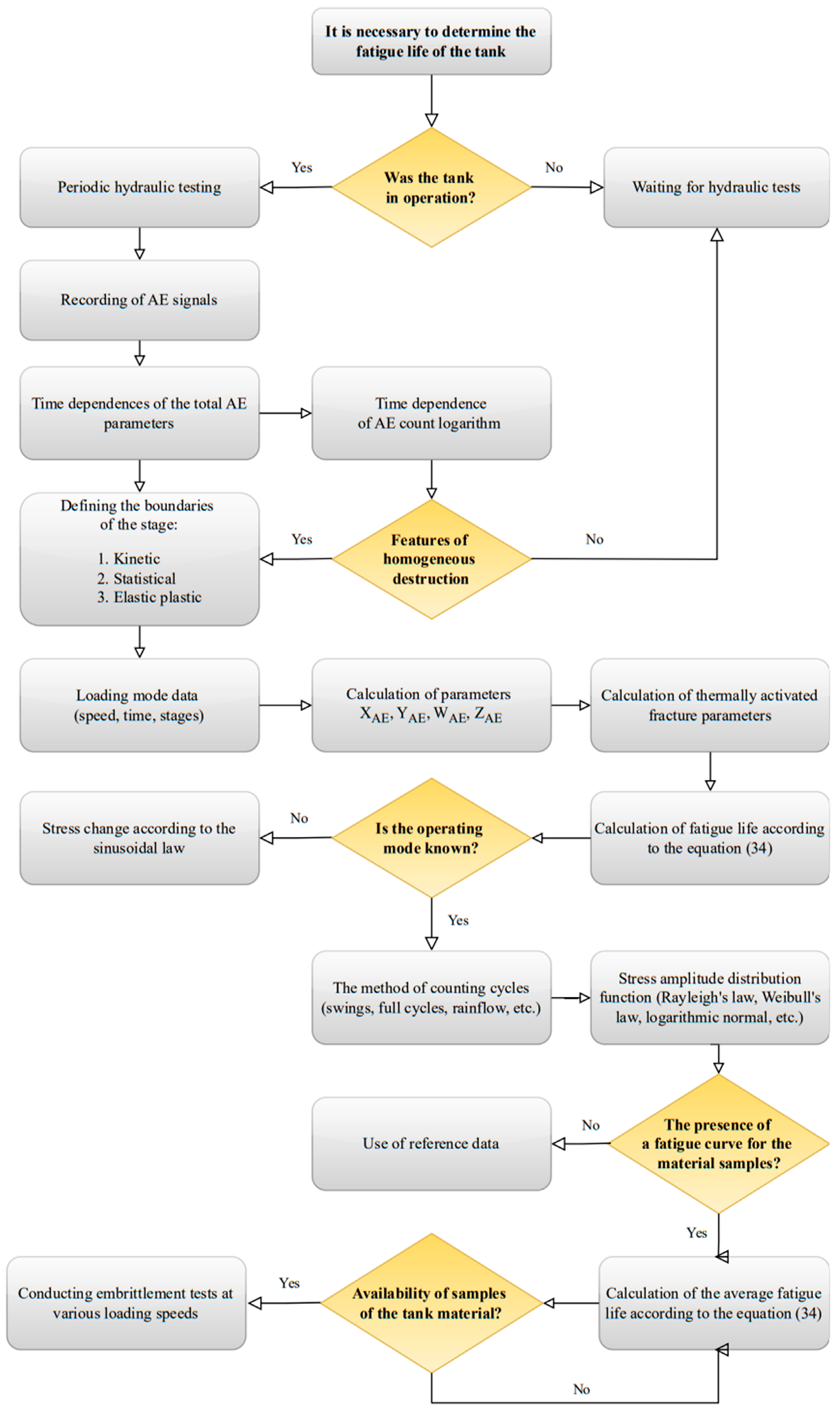 Metals 15 00148 g021