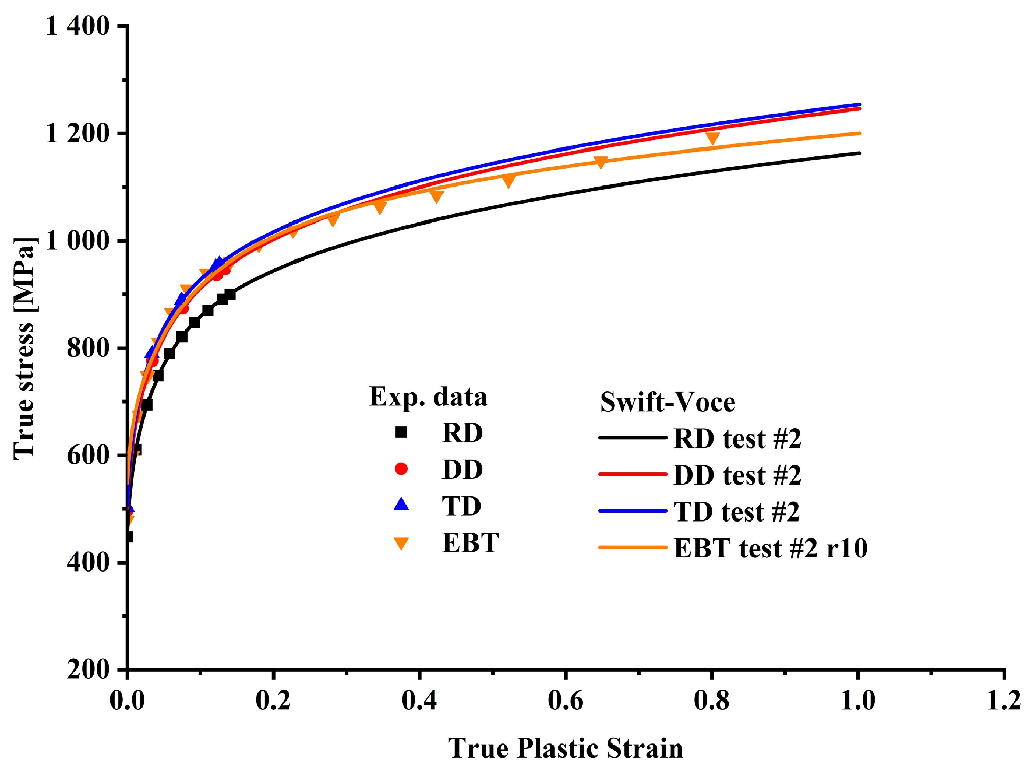 Metals 15 00149 g005