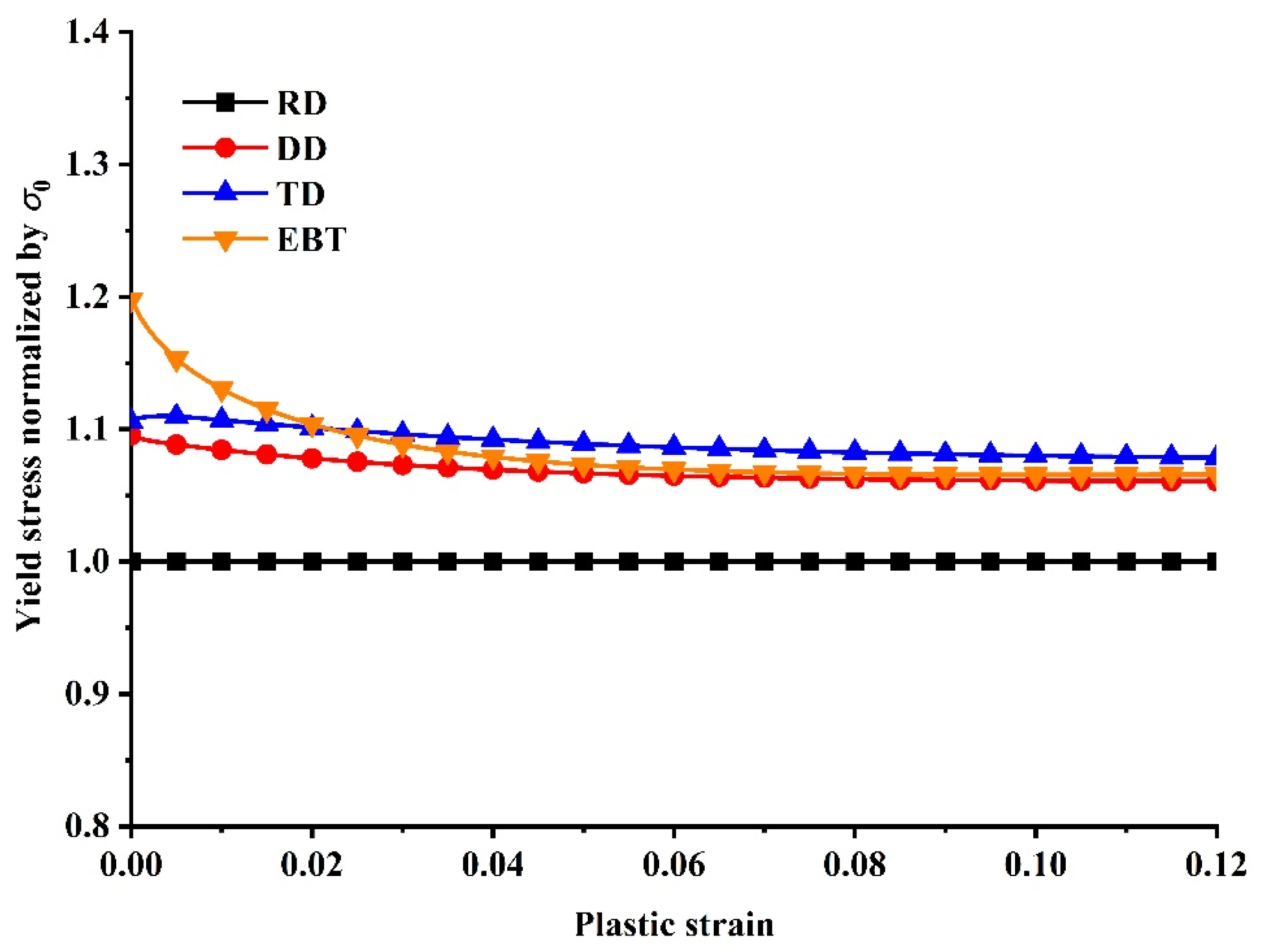 Metals 15 00149 g006