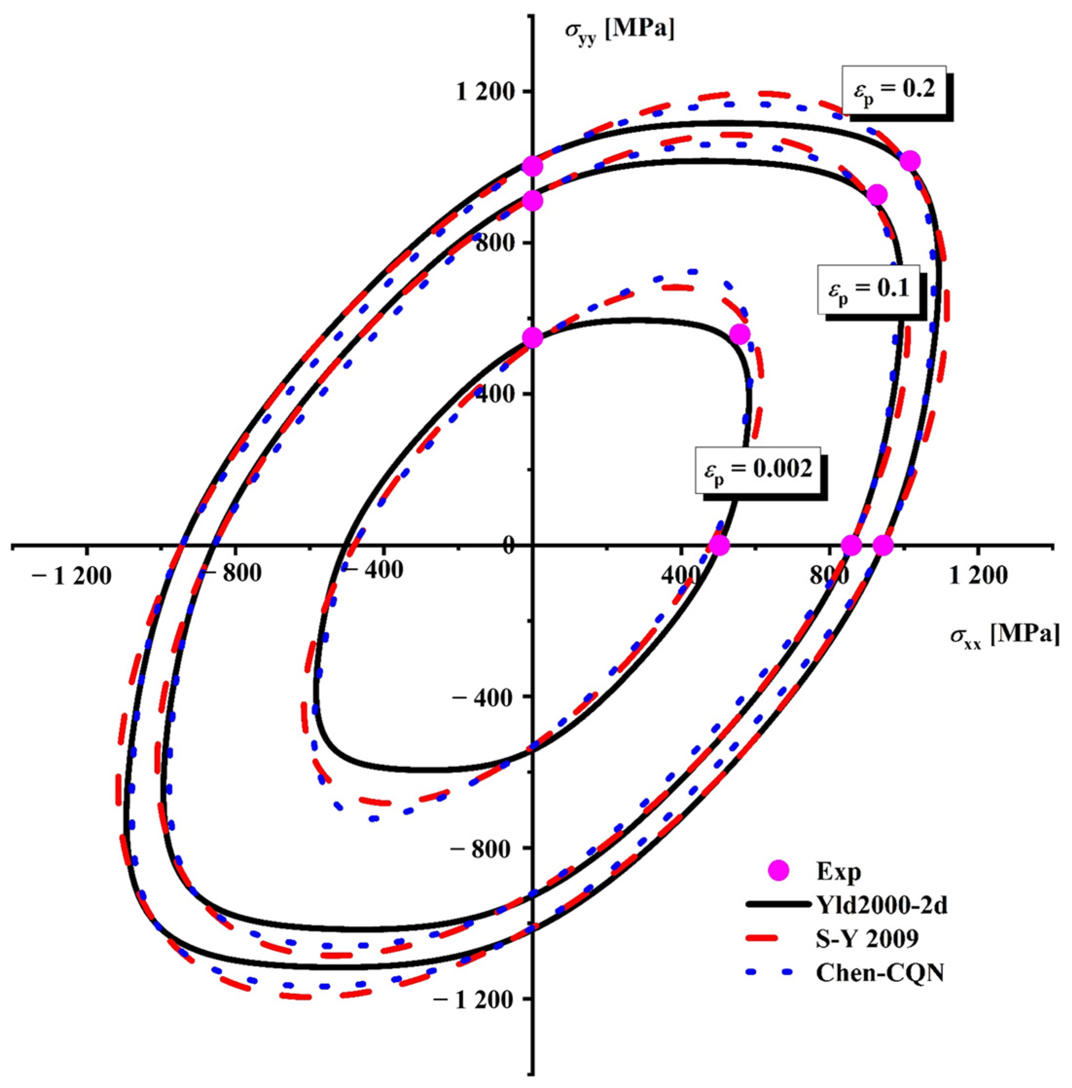 Metals 15 00149 g009